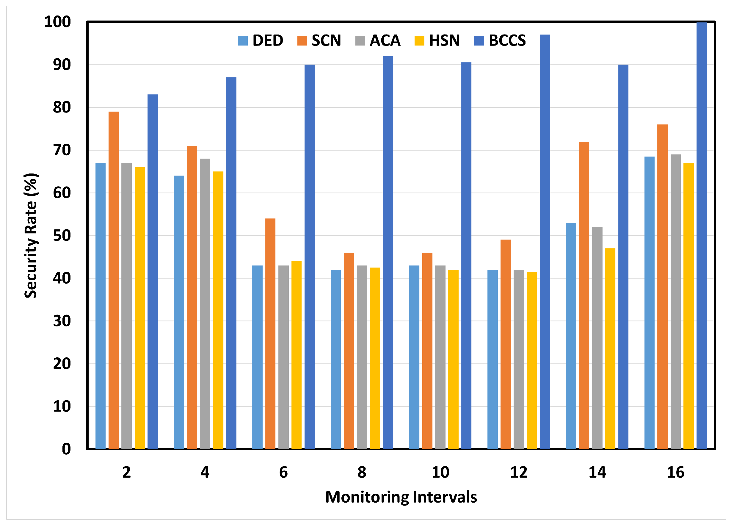 Electronics 12 01801 g009