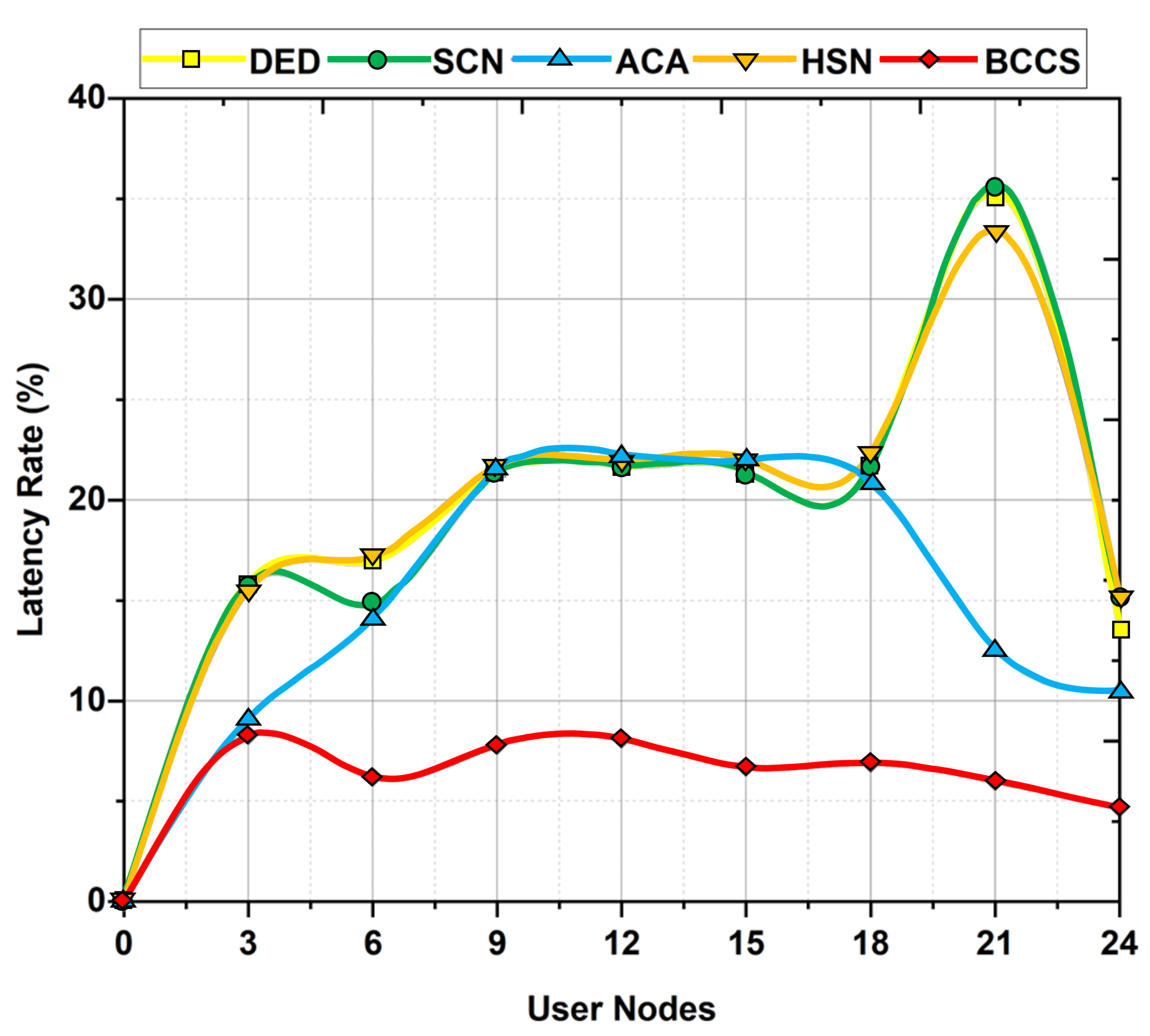 Electronics 12 01801 g010