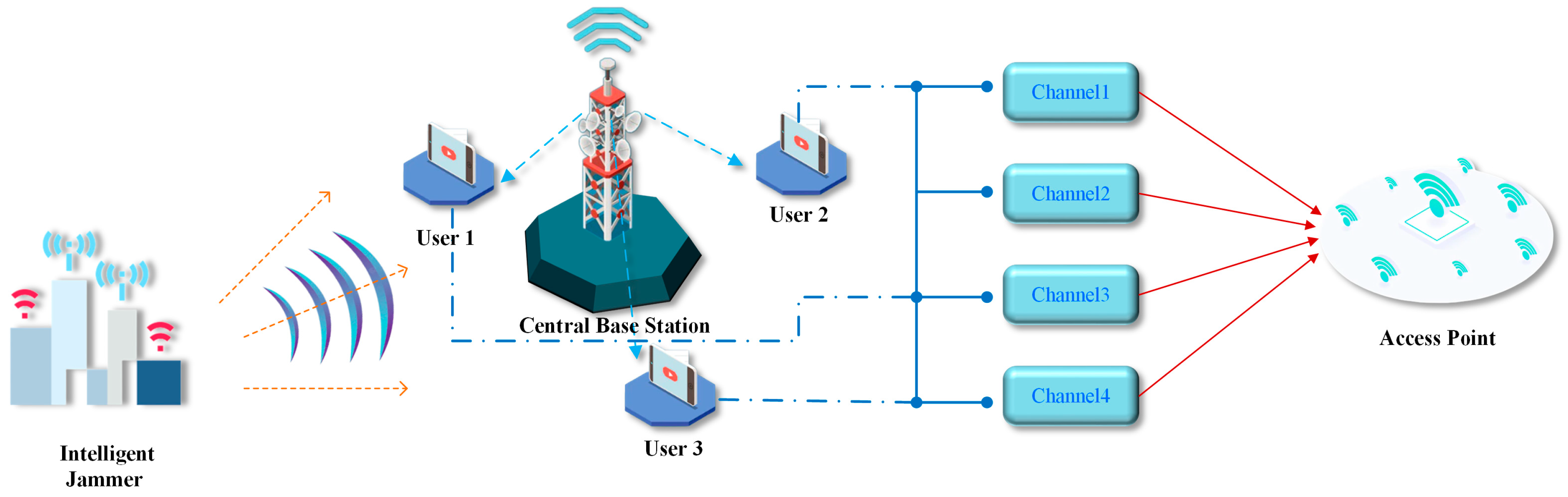 Electronics 12 01803 g001