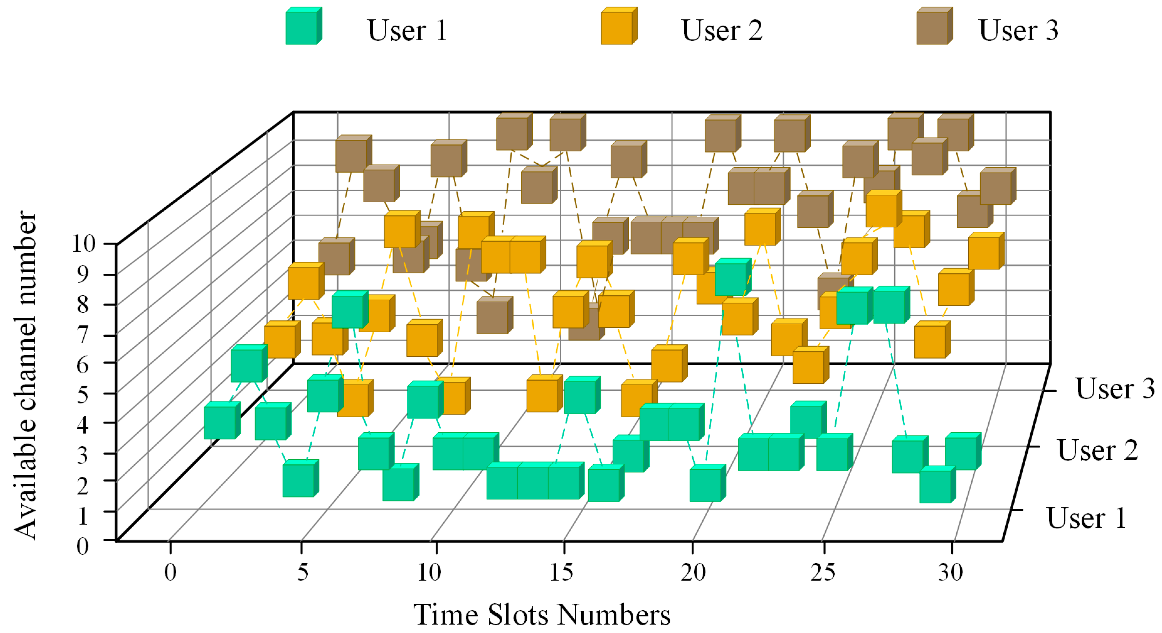 Electronics 12 01803 g005
