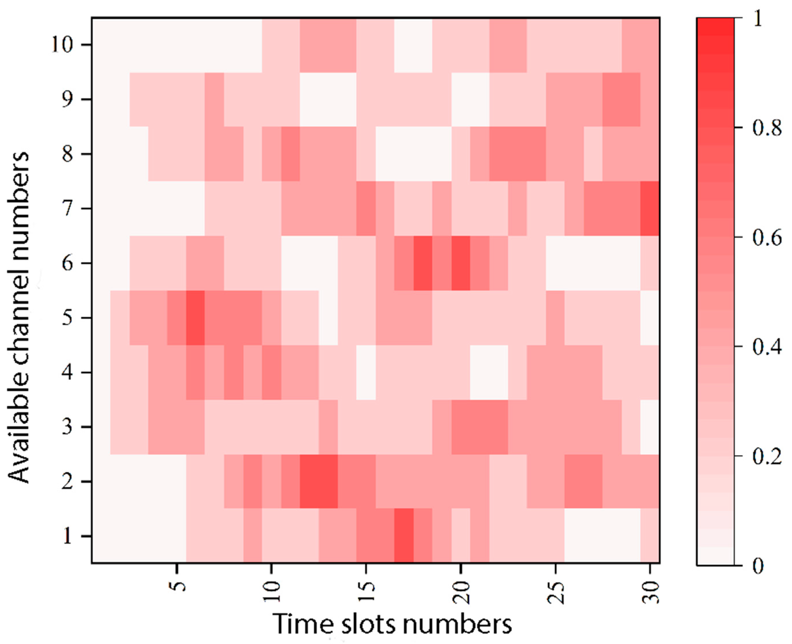 Electronics 12 01803 g006