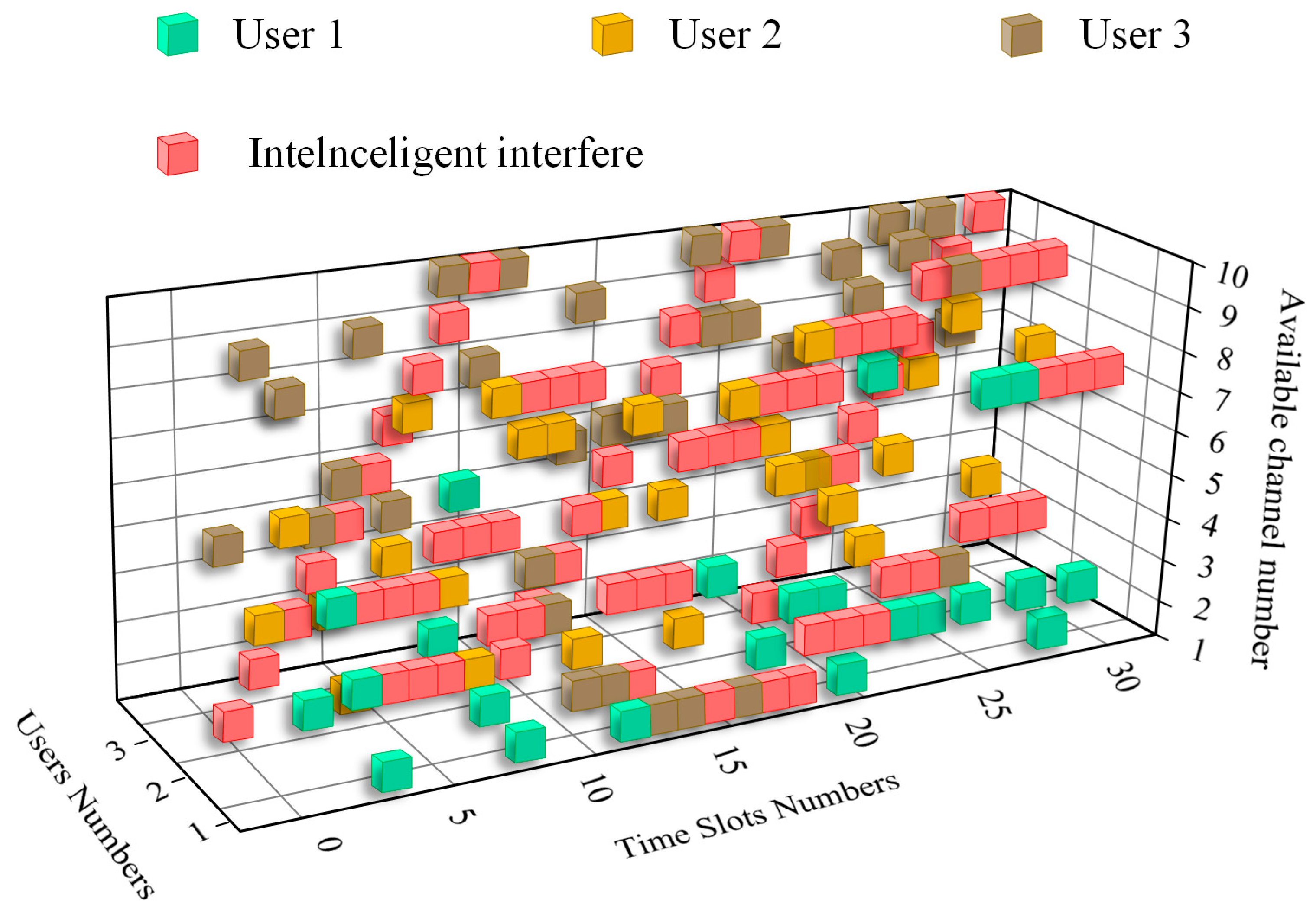 Electronics 12 01803 g007