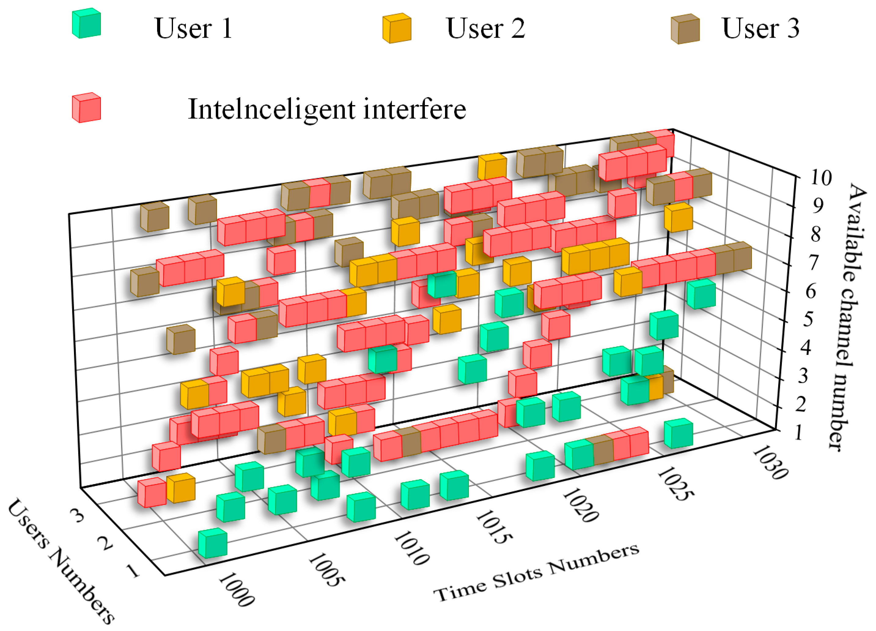 Electronics 12 01803 g008
