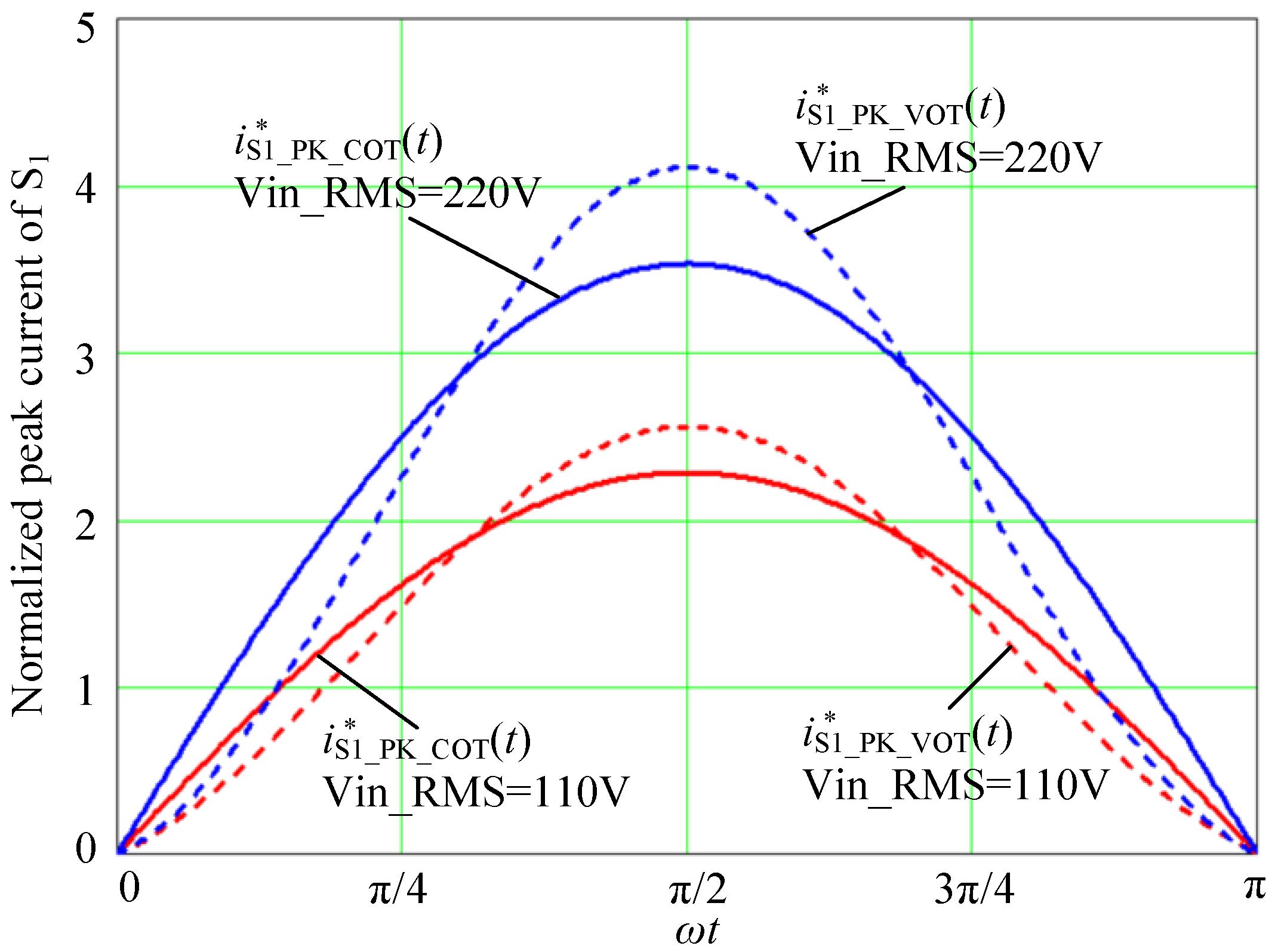 Electronics 12 01807 g011 Electronics 12 01807 g011