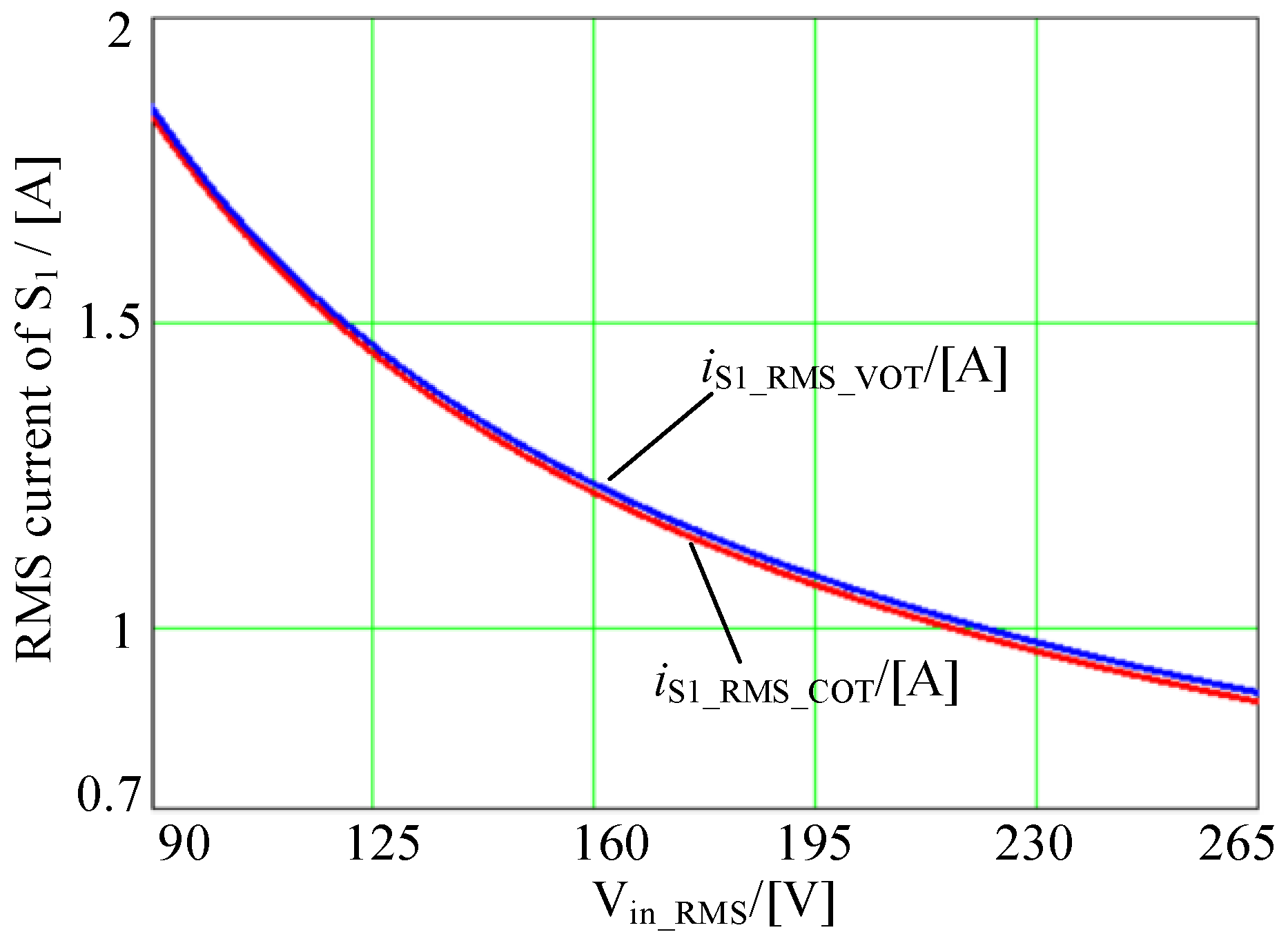 Electronics 12 01807 g012 Electronics 12 01807 g012