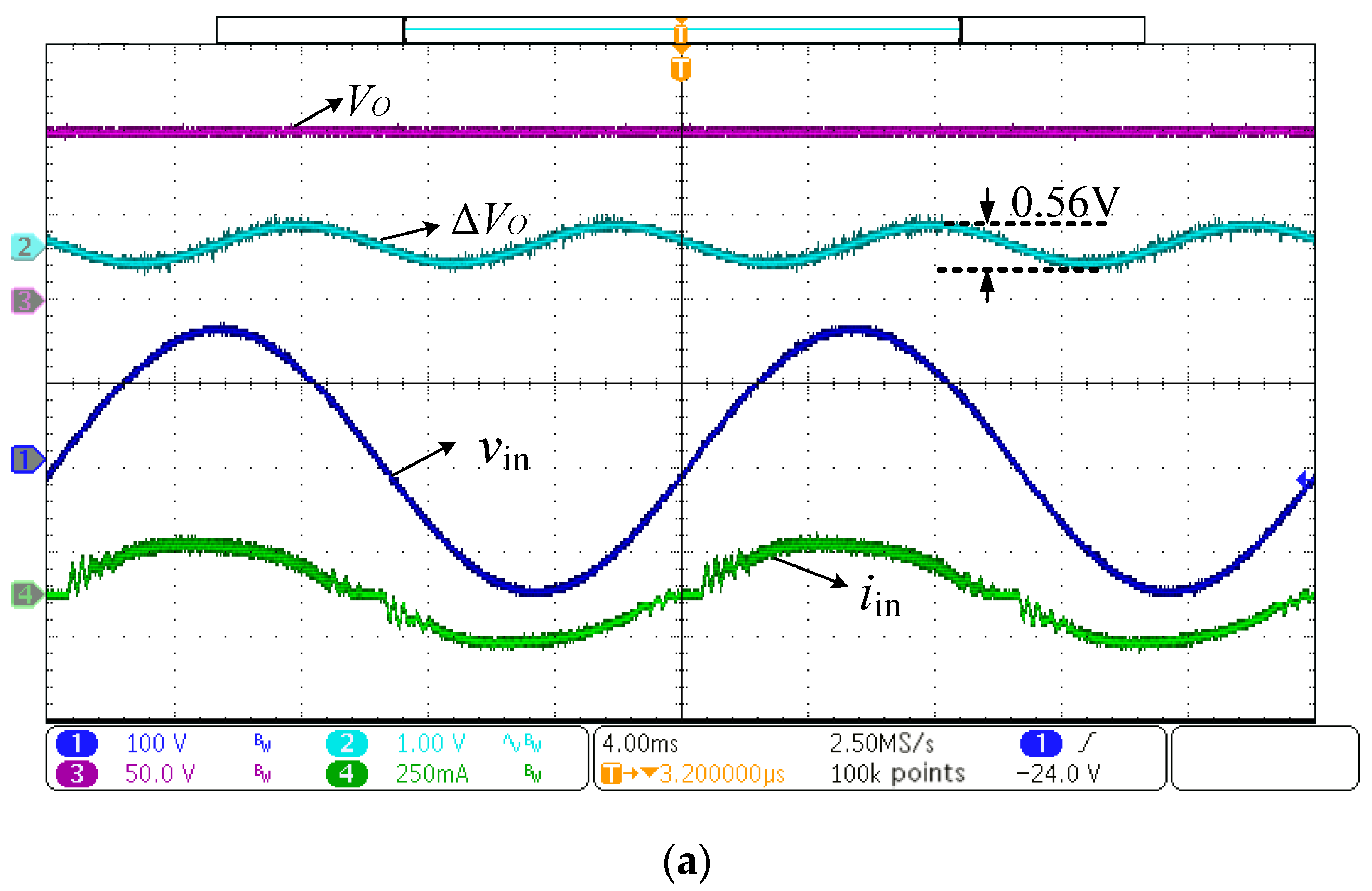Electronics 12 01807 g019a Electronics 12 01807 g019a