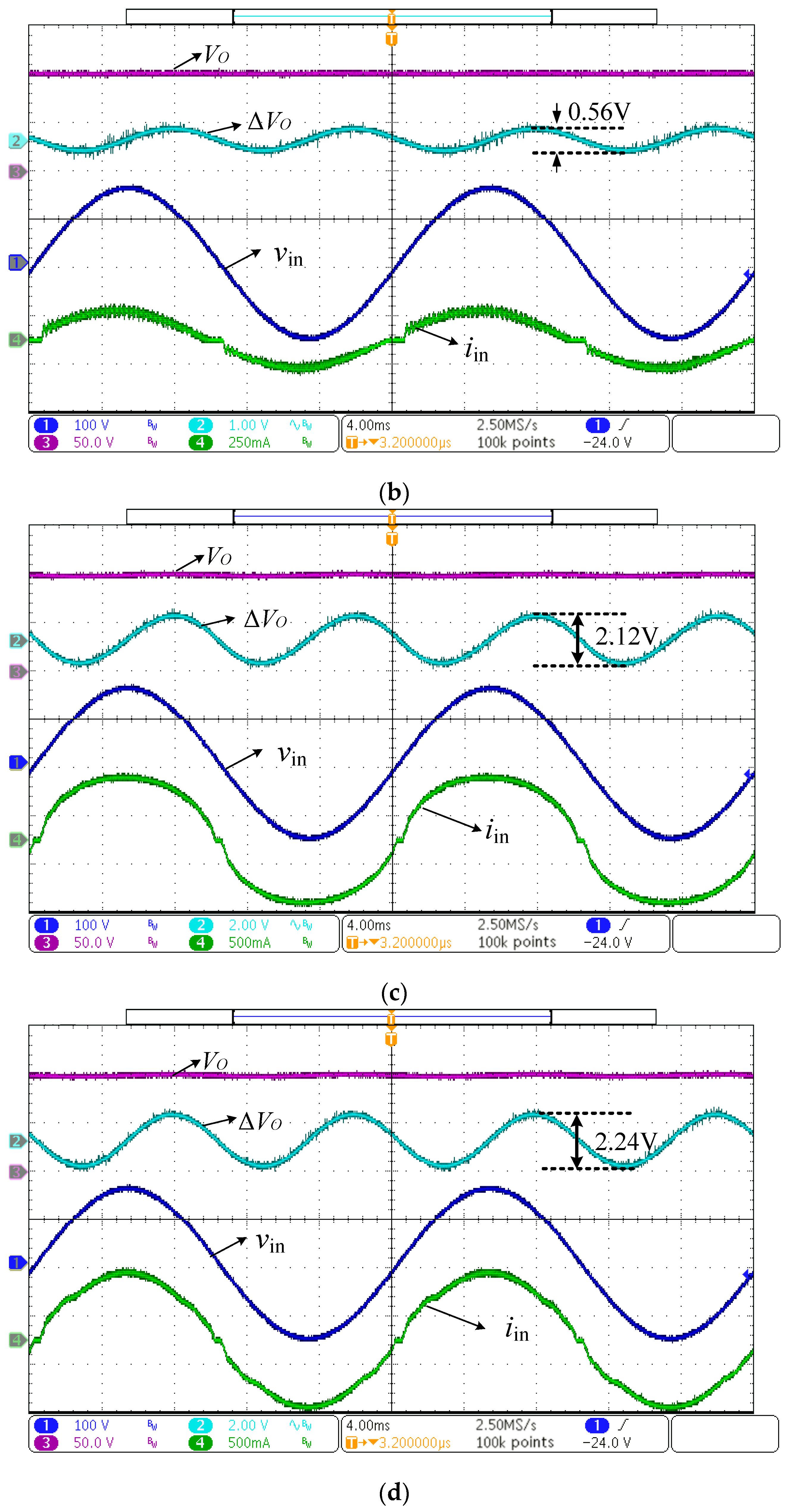 Electronics 12 01807 g019b Electronics 12 01807 g019b