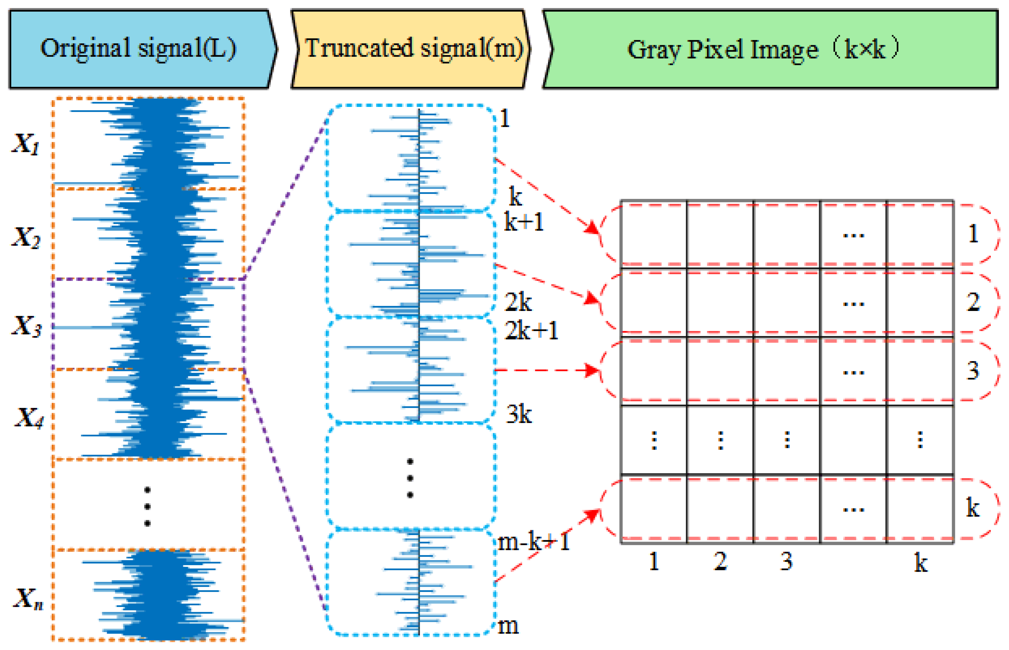 Electronics 12 01816 g002
