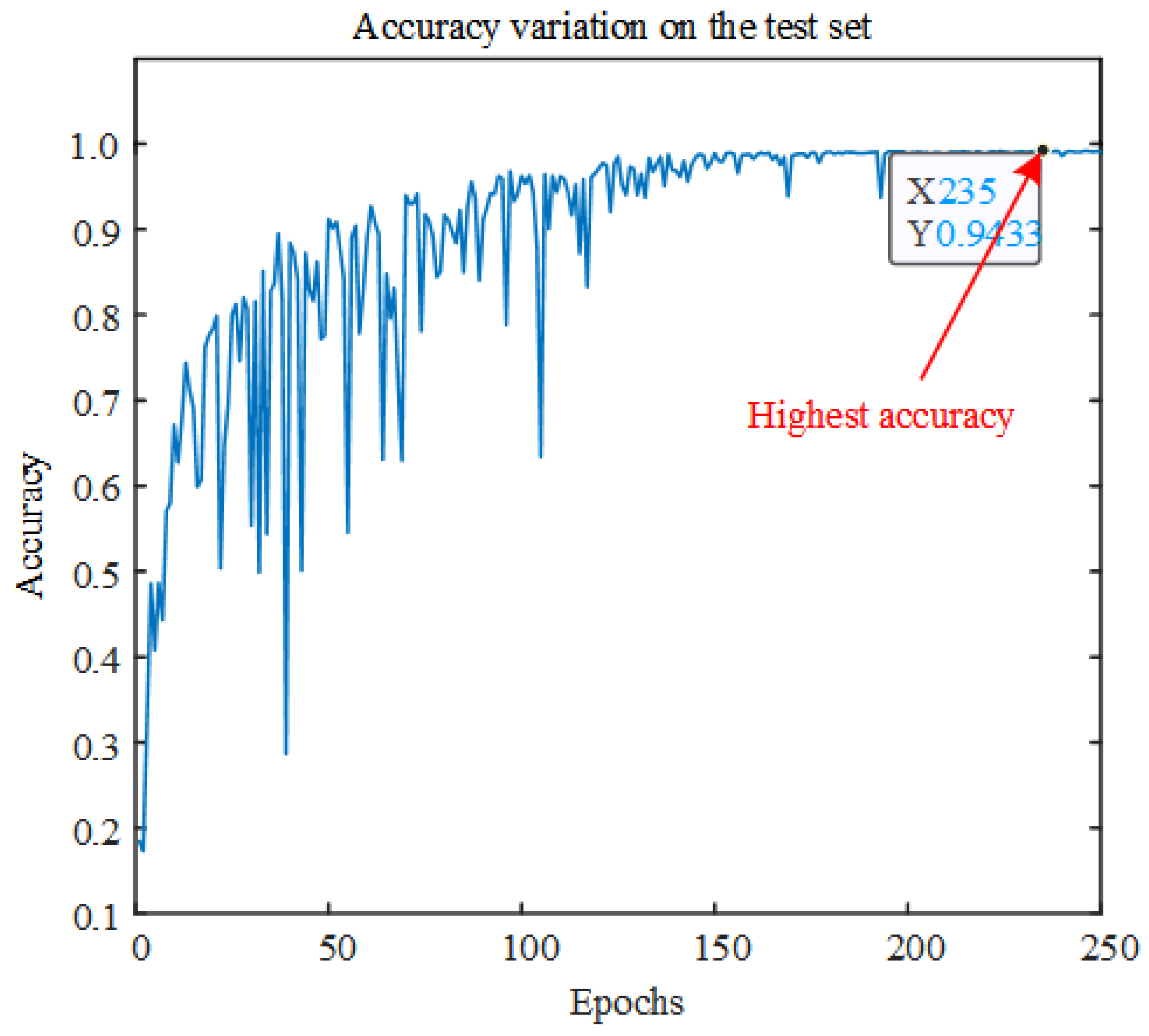 Electronics 12 01816 g006