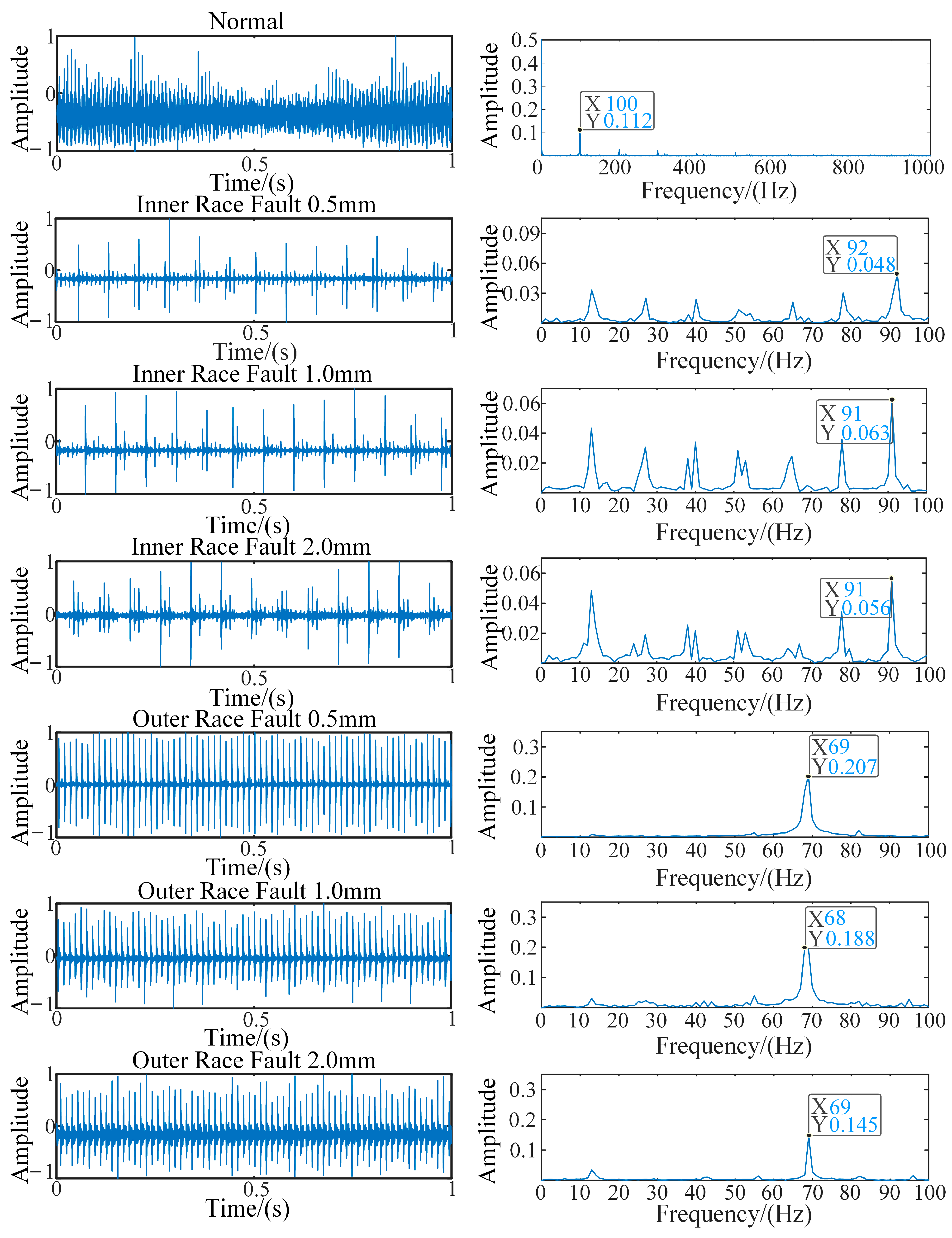 Electronics 12 01816 g010