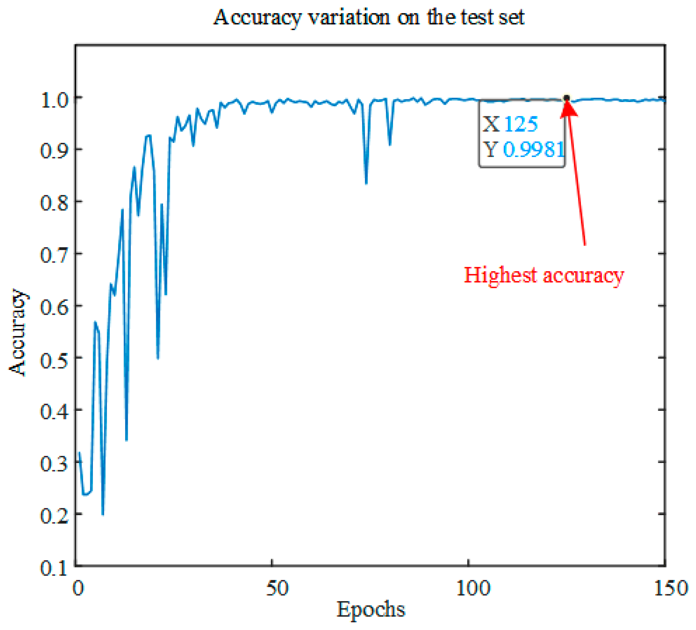 Electronics 12 01816 g012