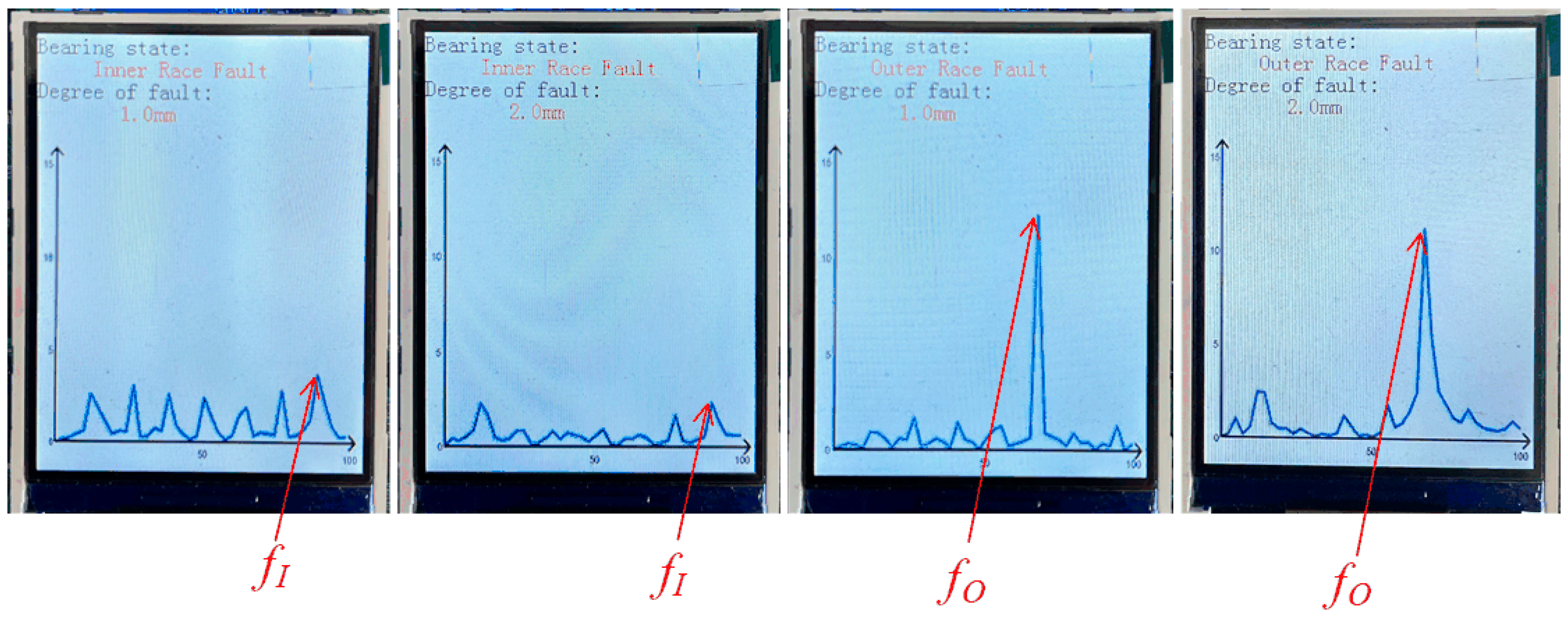 Electronics 12 01816 g016