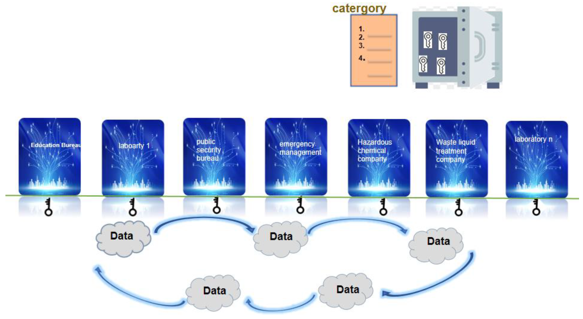 Electronics 12 01817 g001