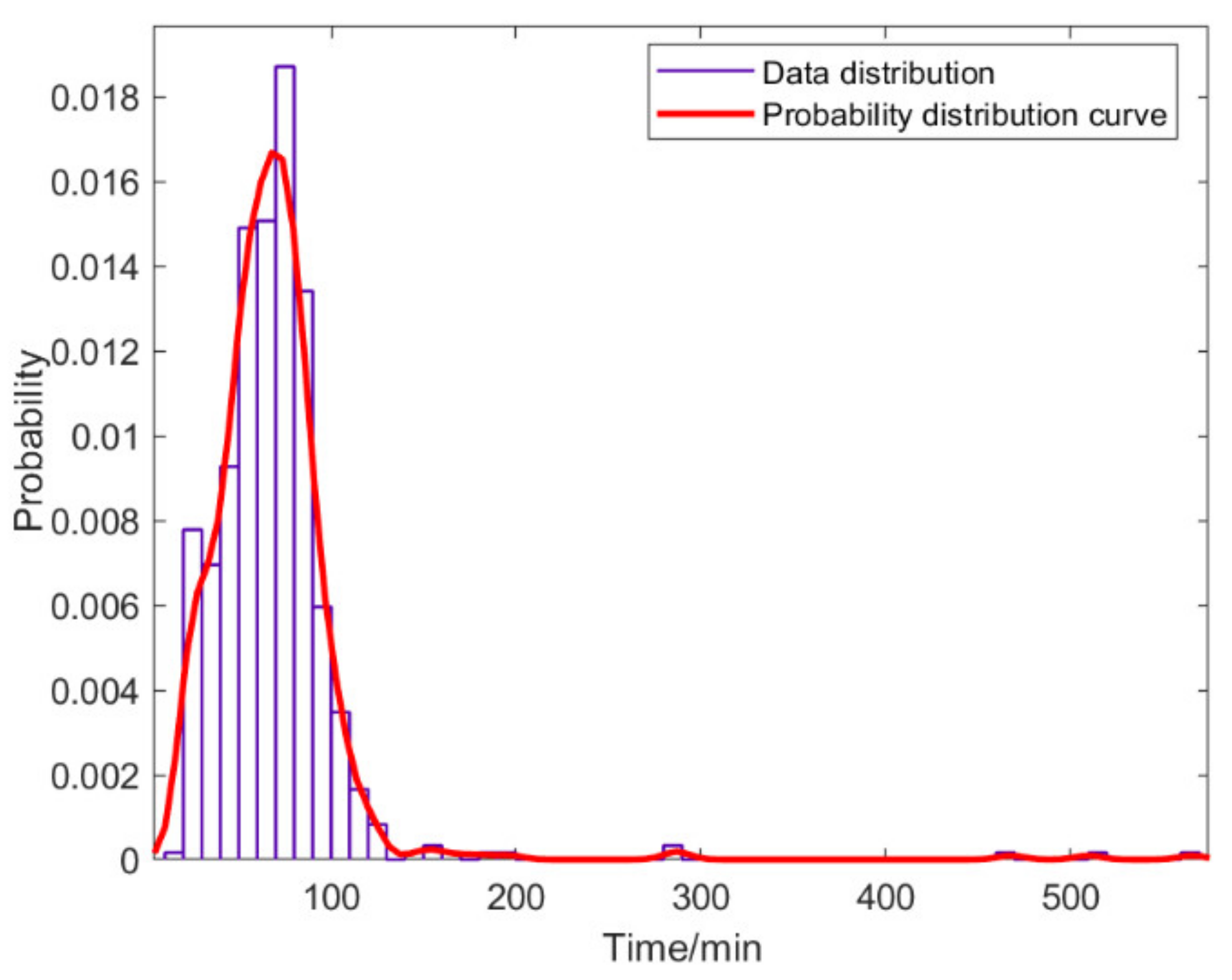 Electronics 12 01818 g006