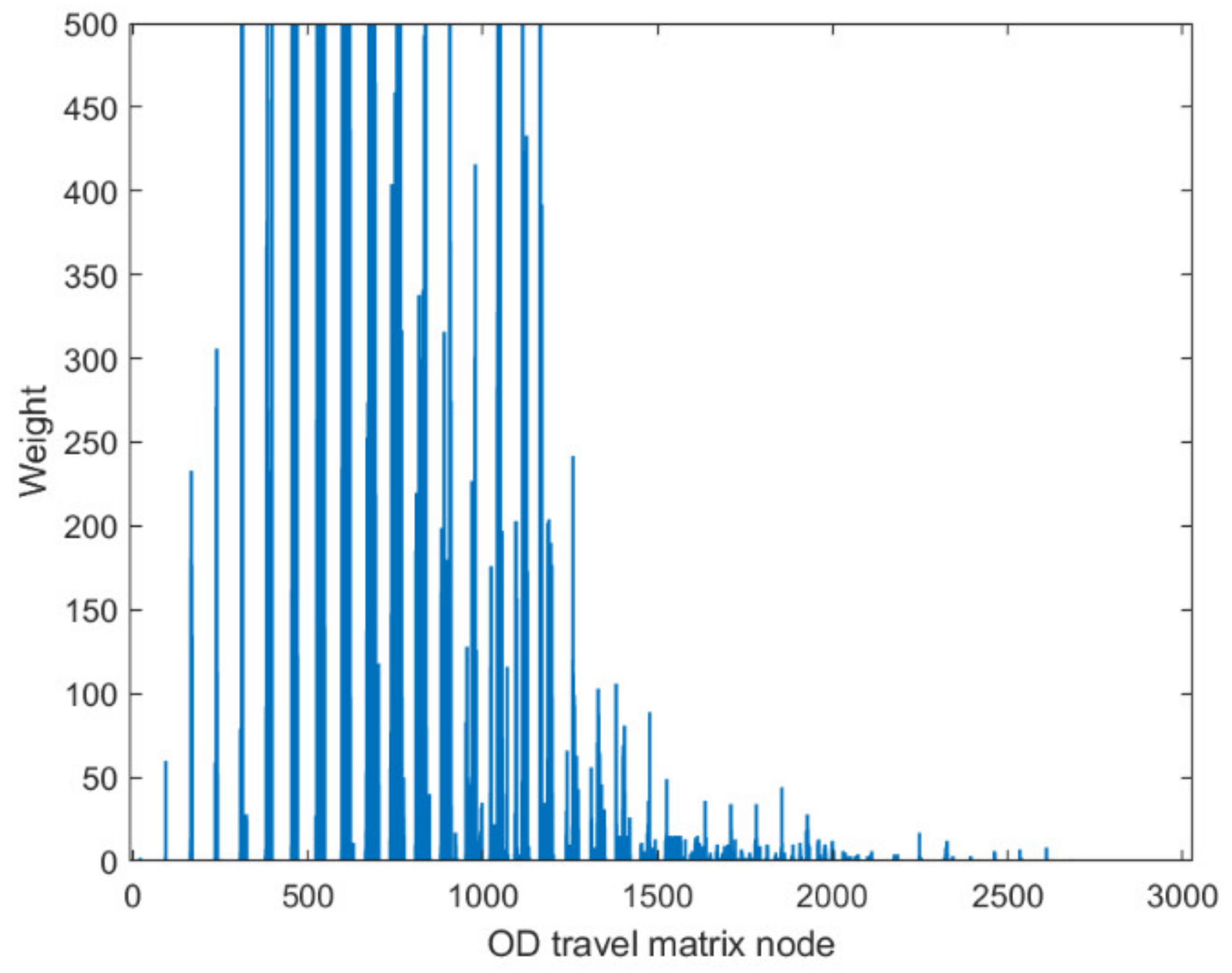 Electronics 12 01818 g015