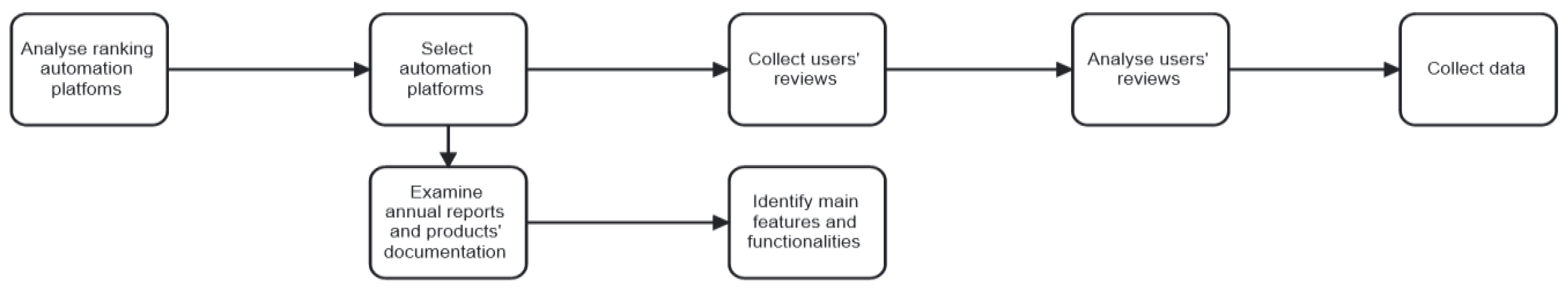 Electronics 12 01819 g002 Electronics 12 01819 g002