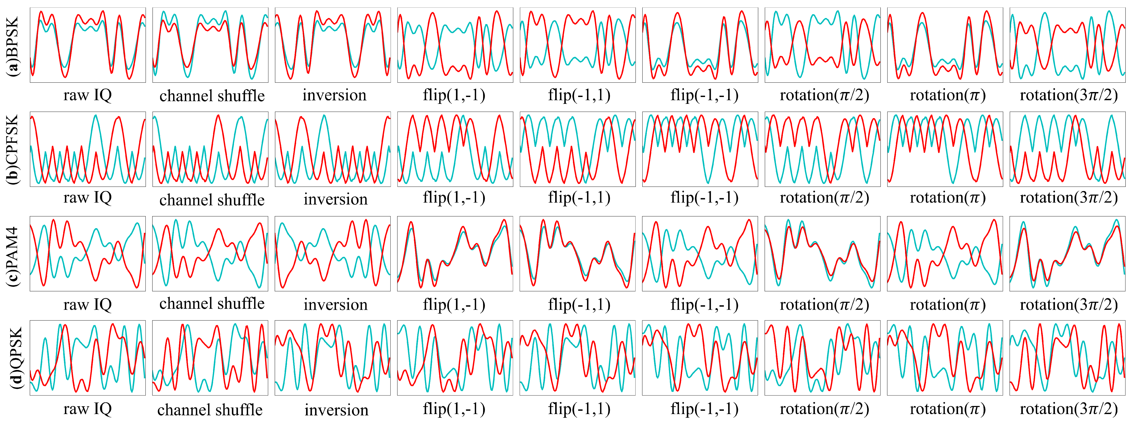 Electronics 12 01820 g005 Electronics 12 01820 g005