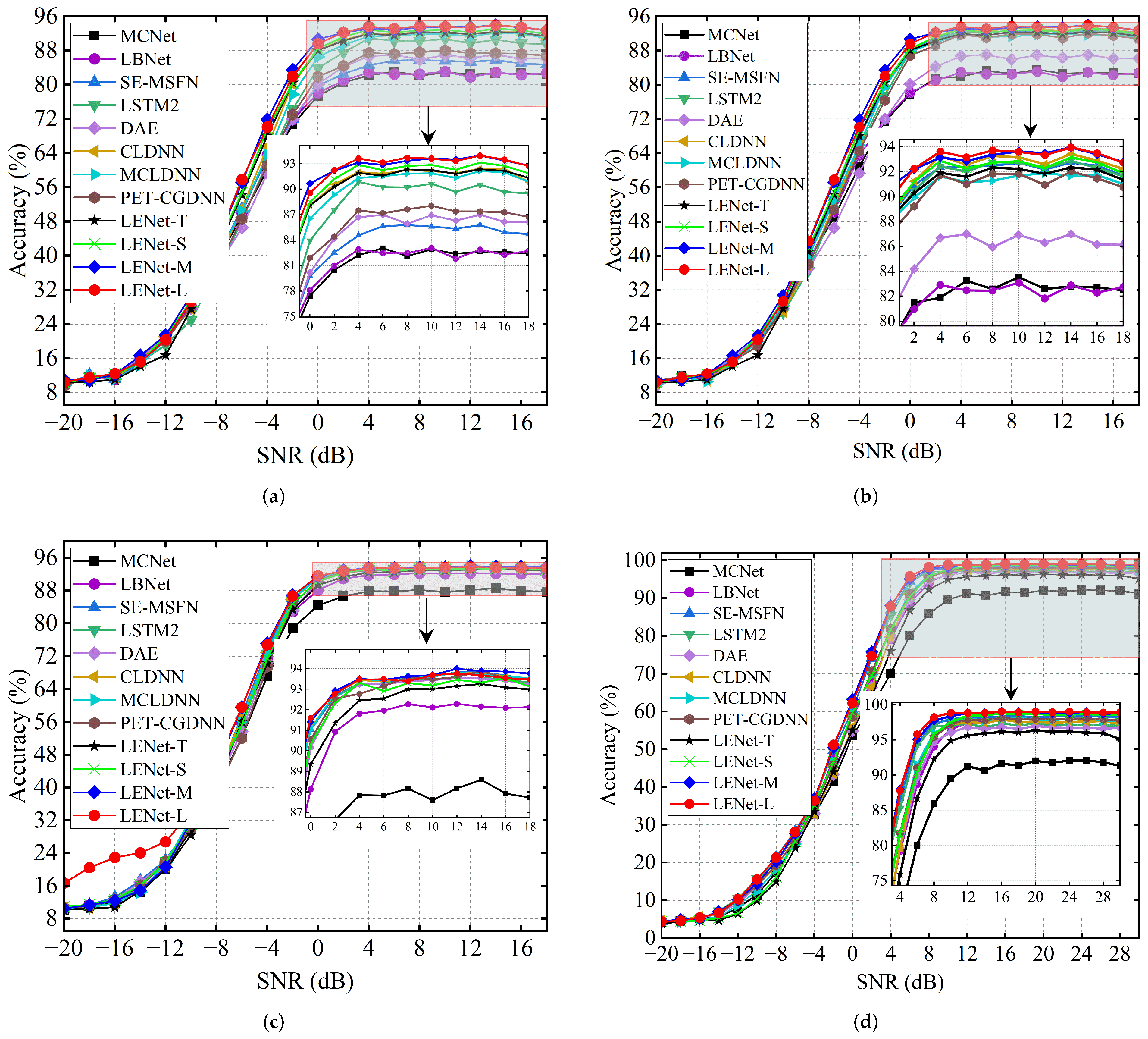 Electronics 12 01820 g006 Electronics 12 01820 g006