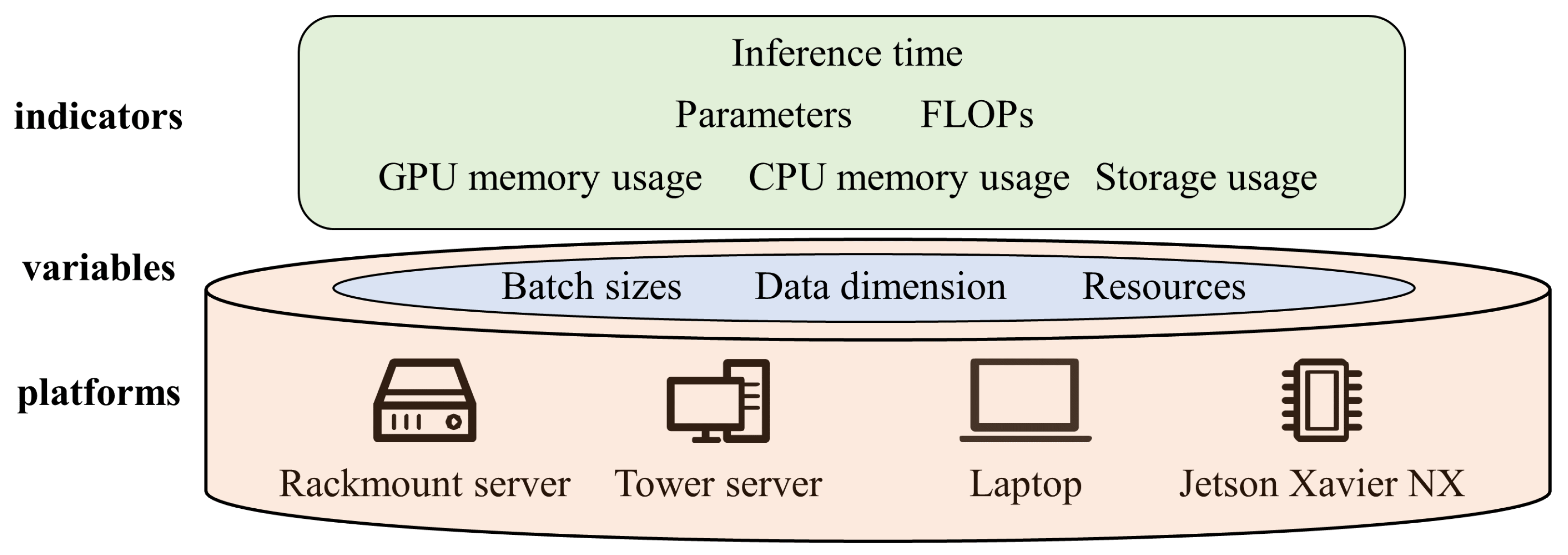 Electronics 12 01820 g010 Electronics 12 01820 g010
