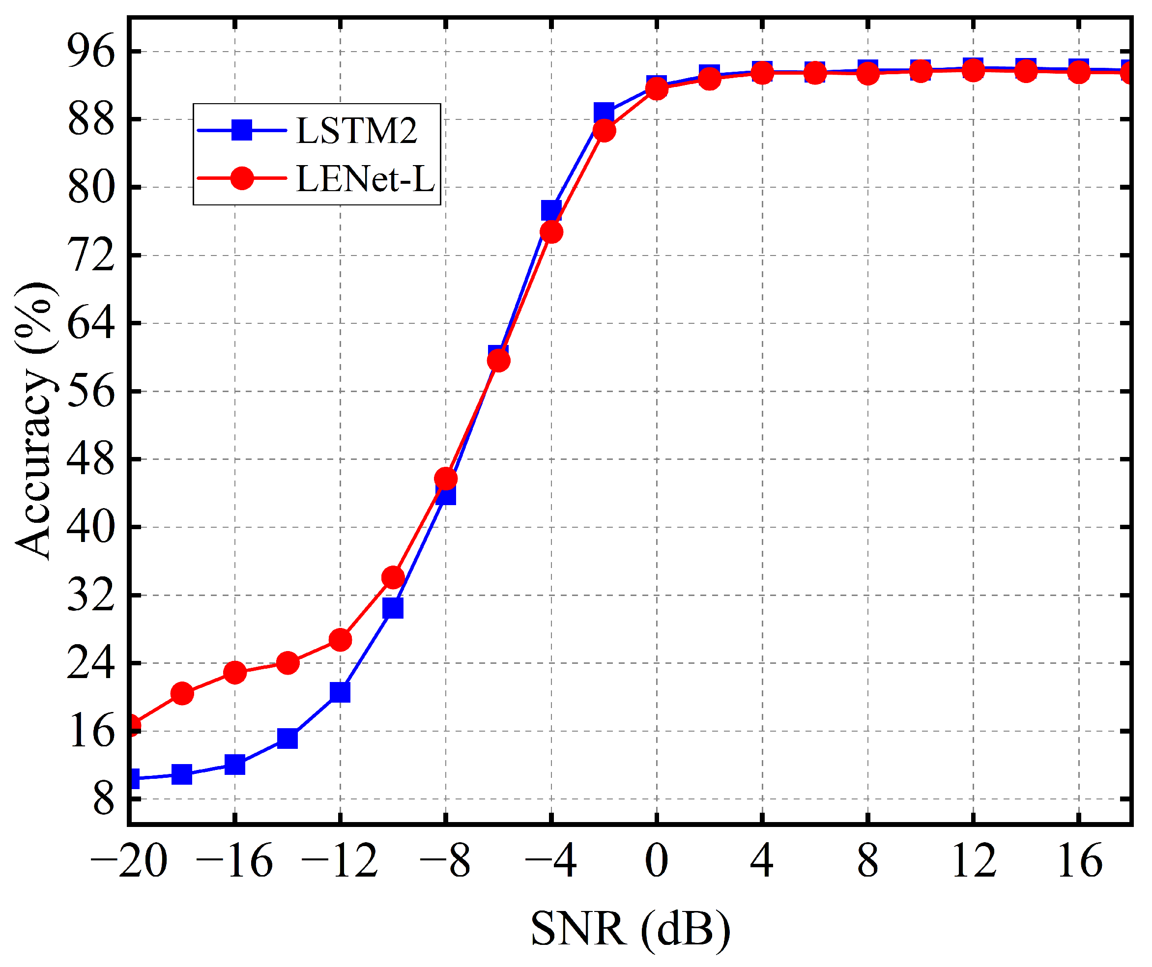 Electronics 12 01820 g011 Electronics 12 01820 g011