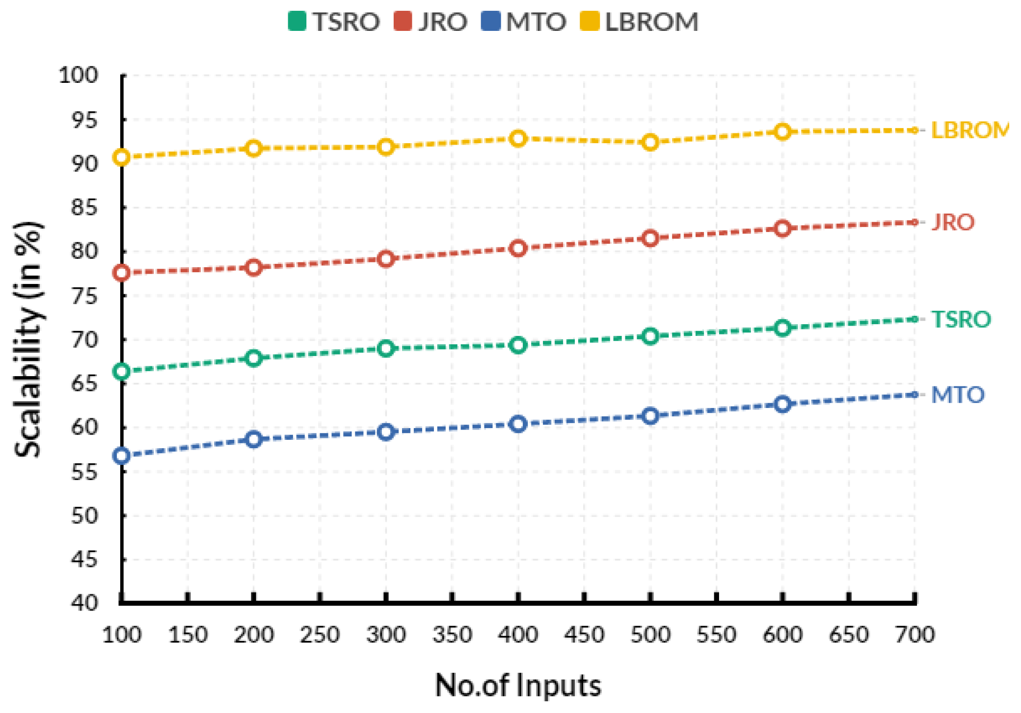 Electronics 12 01821 g006 Electronics 12 01821 g006
