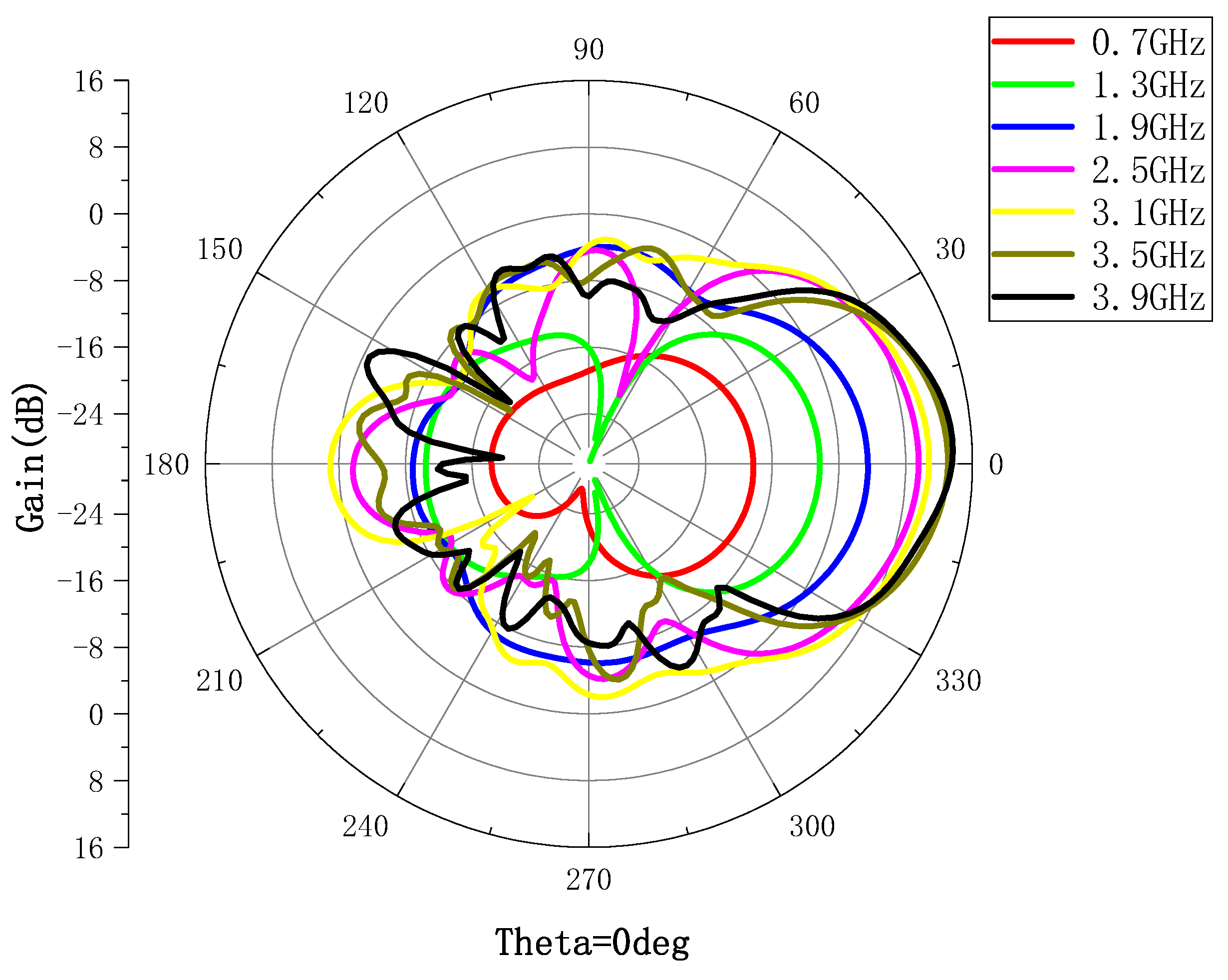 Electronics 12 01824 g008a Electronics 12 01824 g008a