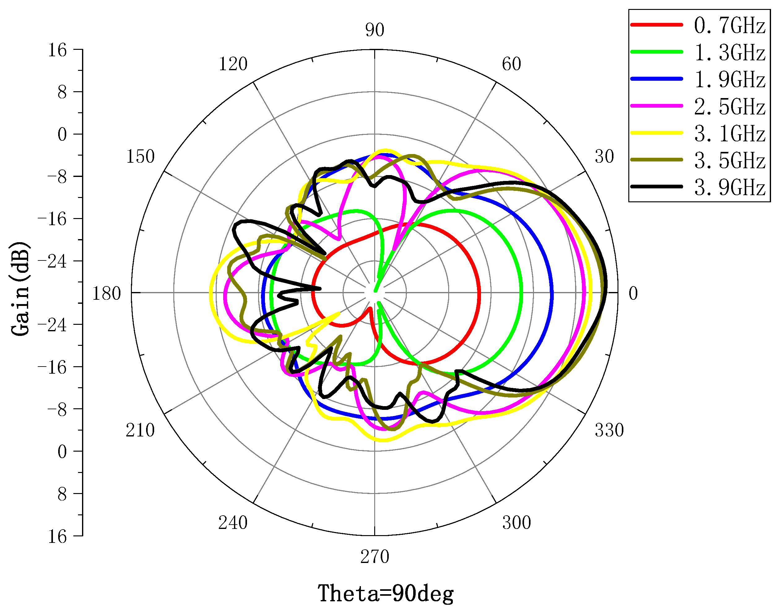 Electronics 12 01824 g008b Electronics 12 01824 g008b