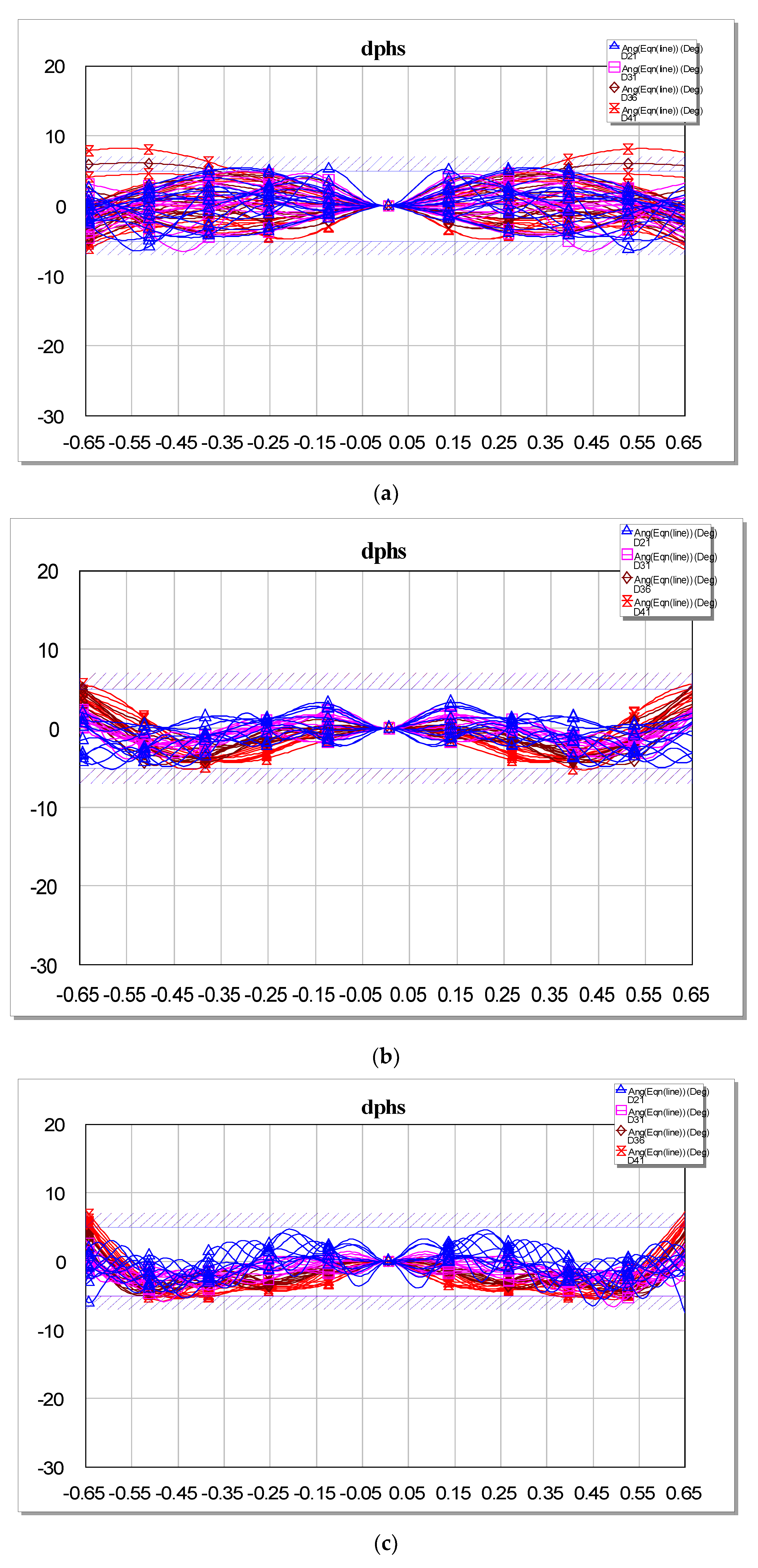 Electronics 12 01824 g013 Electronics 12 01824 g013