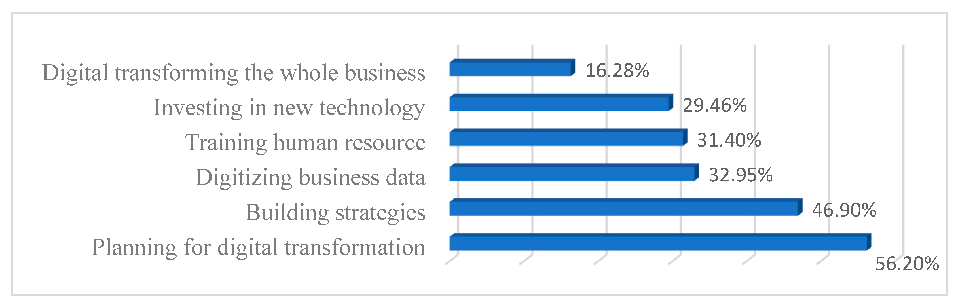 Electronics 12 01825 g003