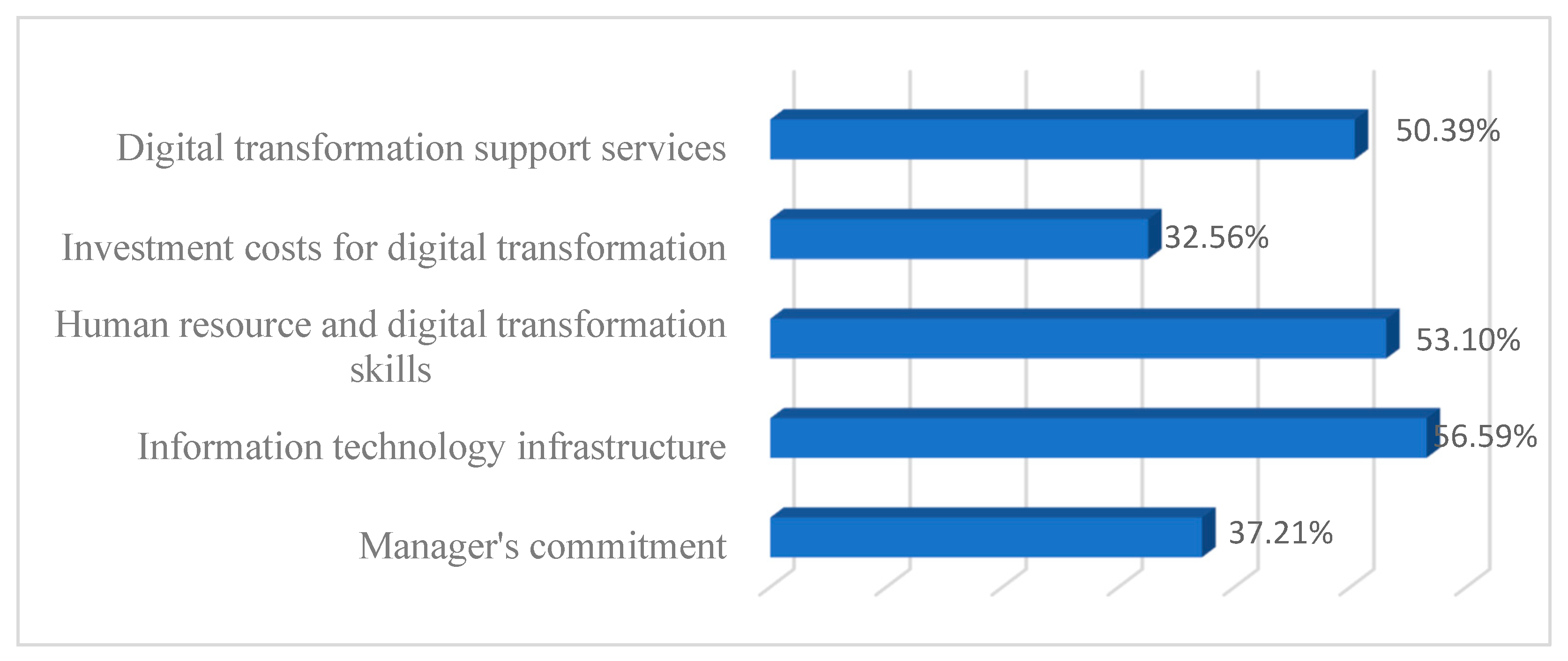 Electronics 12 01825 g004