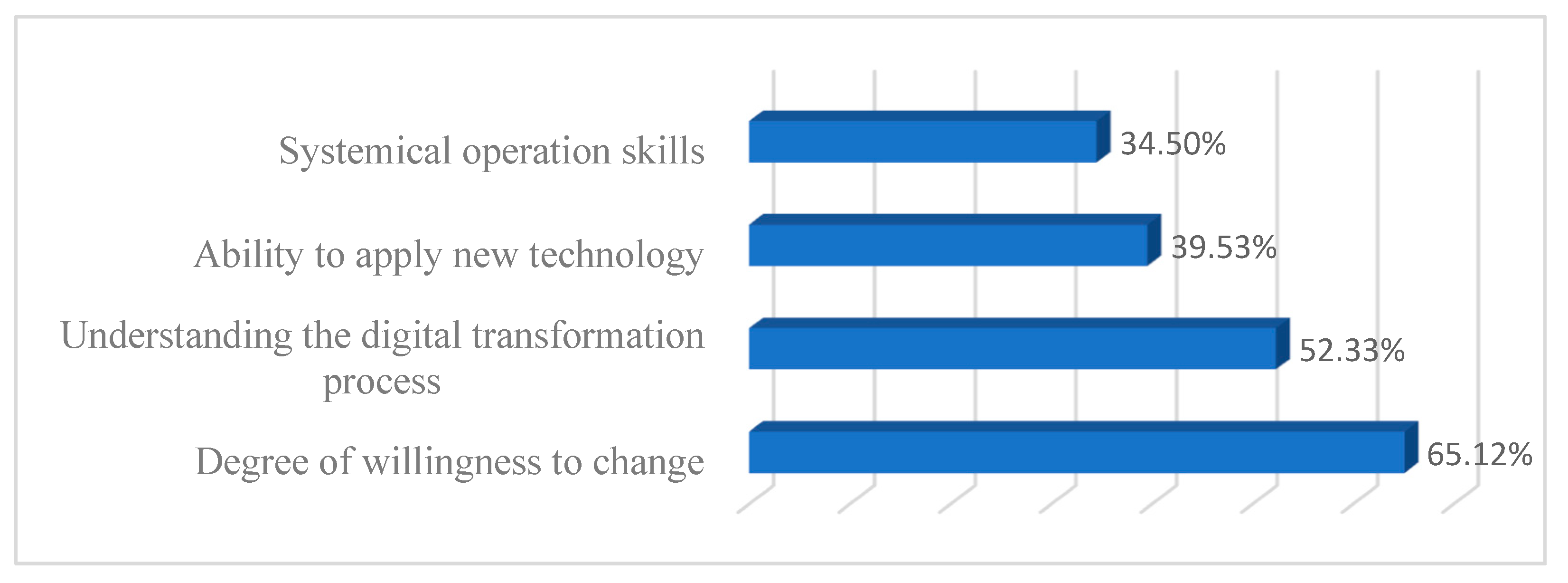 Electronics 12 01825 g006