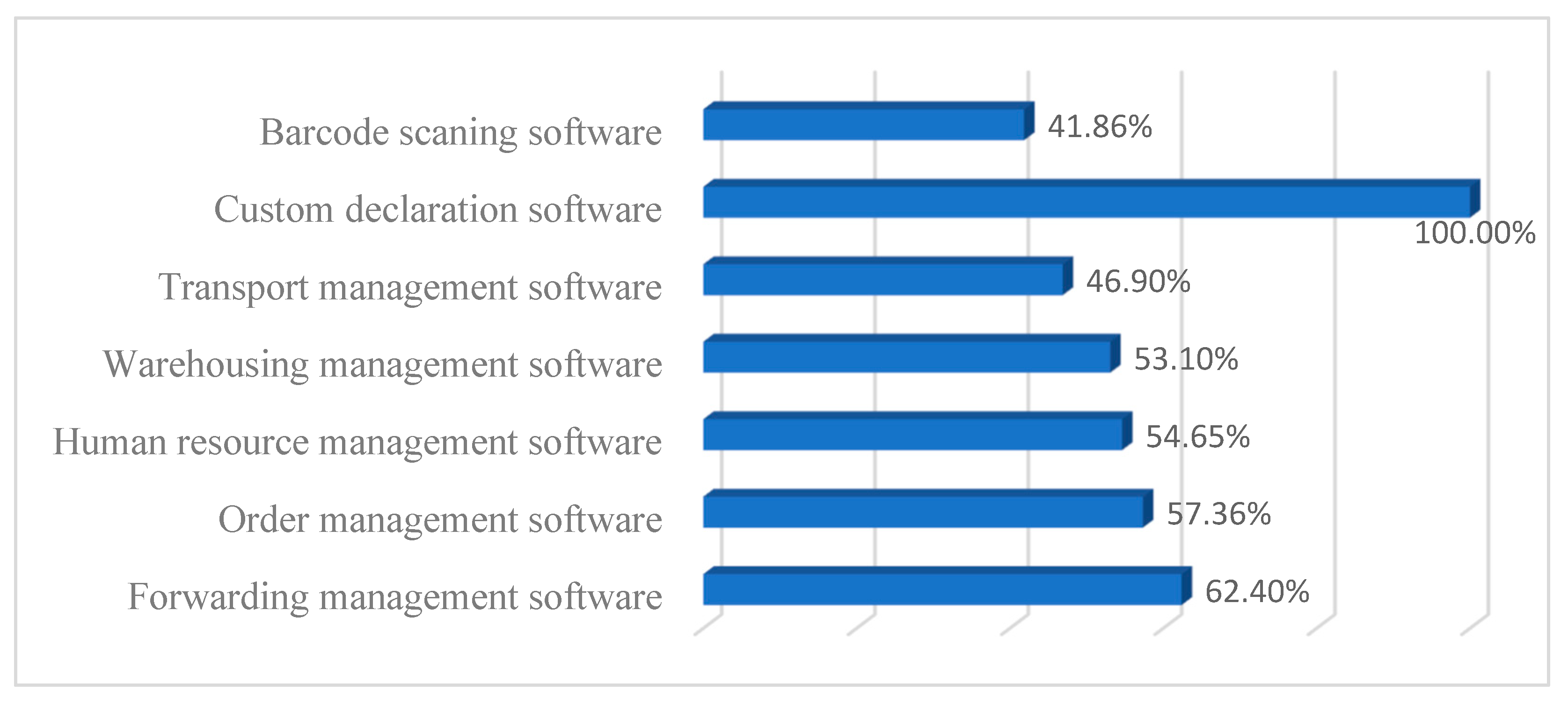 Electronics 12 01825 g010