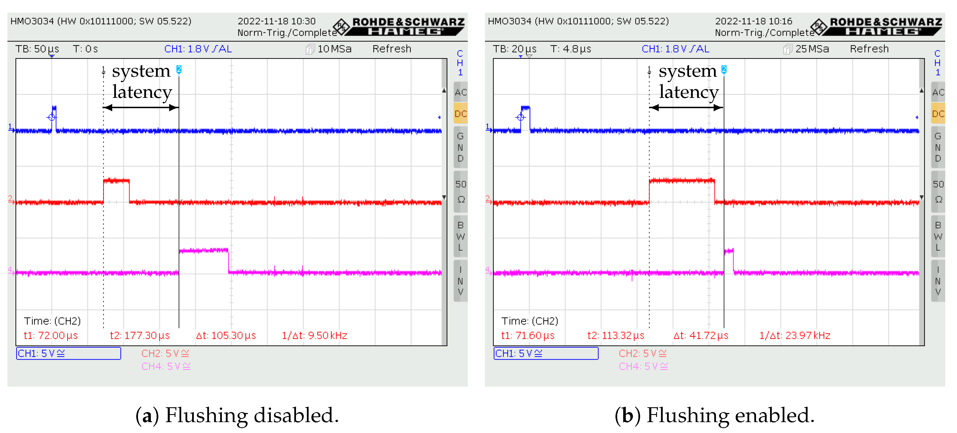 Electronics 12 01826 g018 550