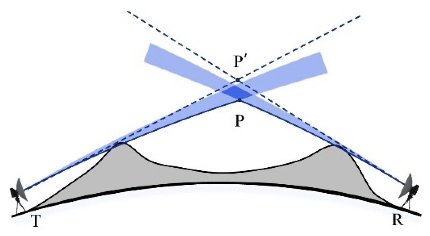 Electronics 12 01828 g001