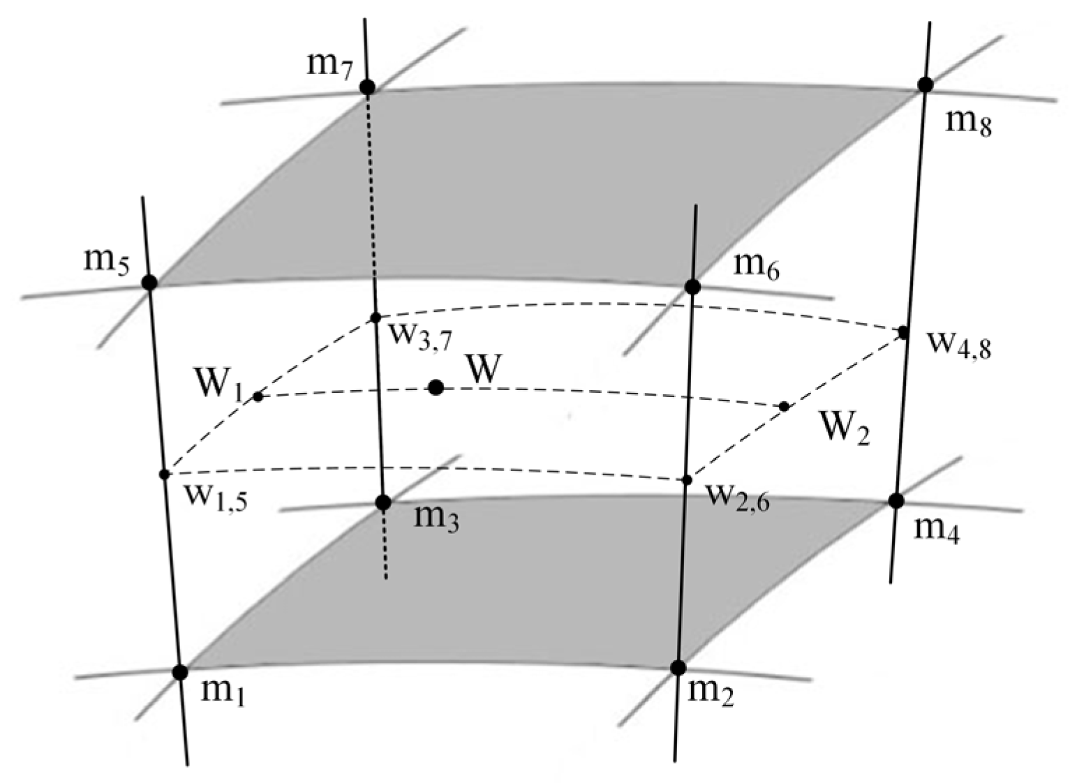 Electronics 12 01828 g003