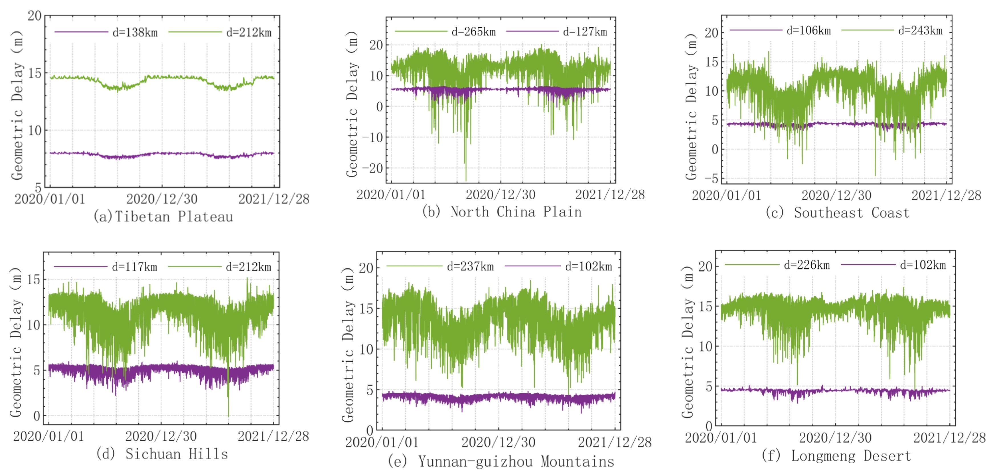 Electronics 12 01828 g006