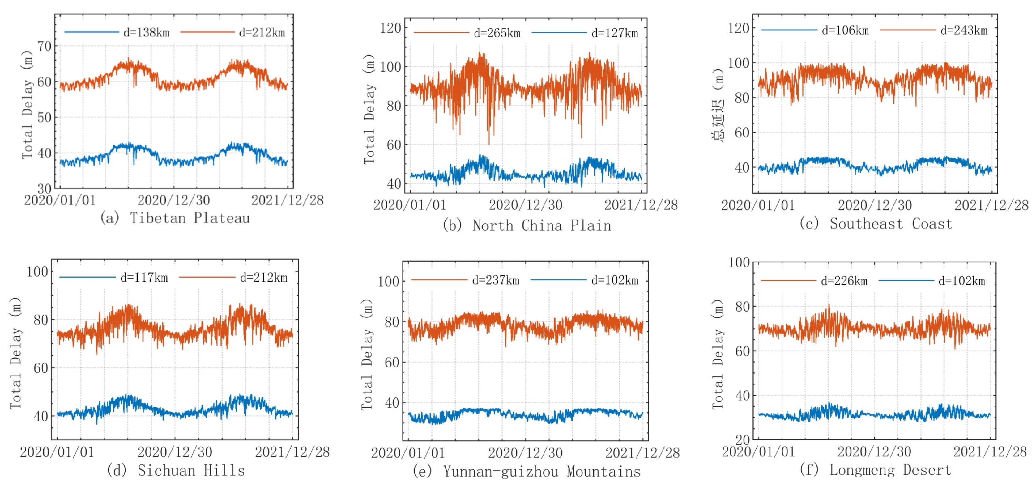 Electronics 12 01828 g007