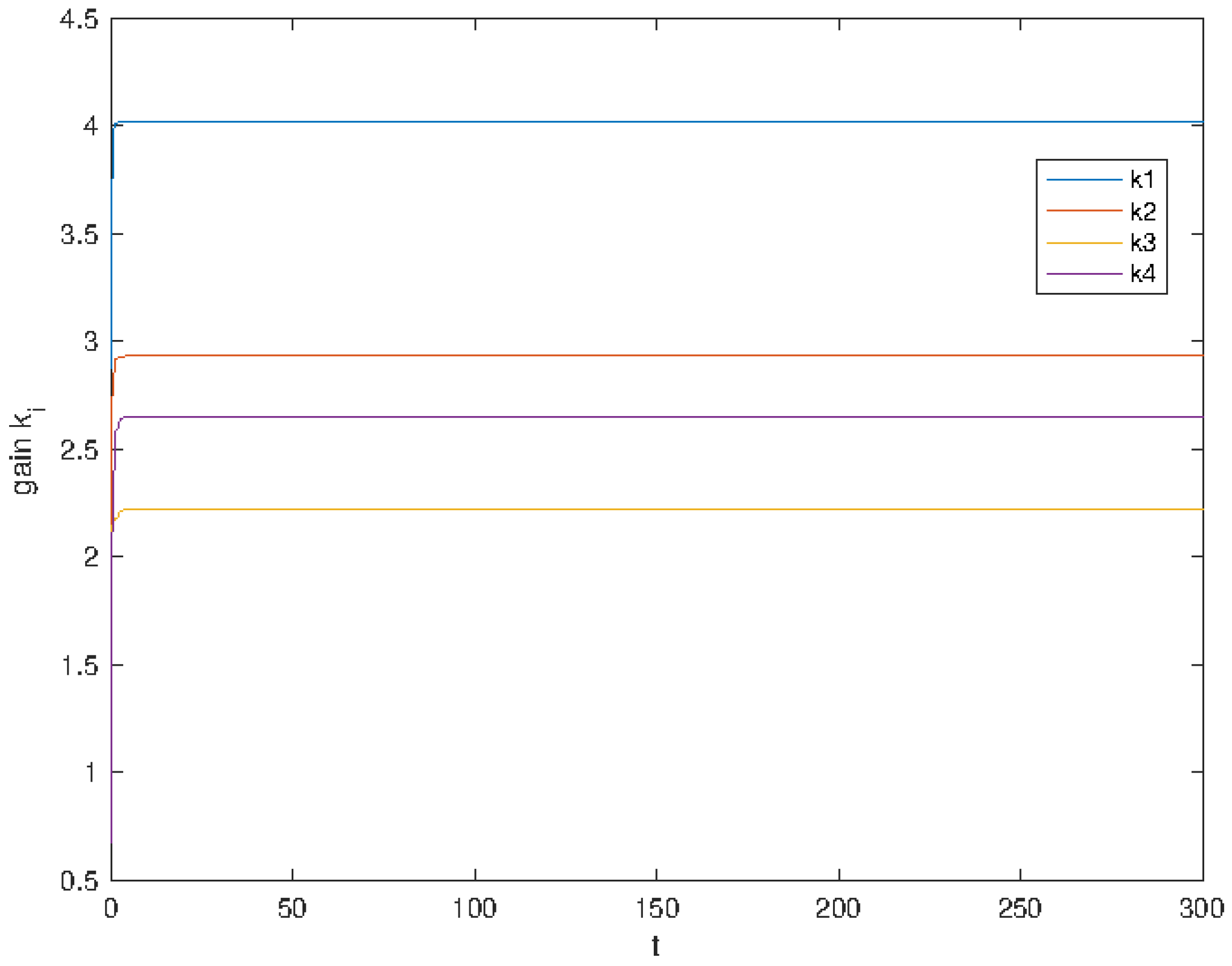 Electronics 12 01830 g003 Electronics 12 01830 g003