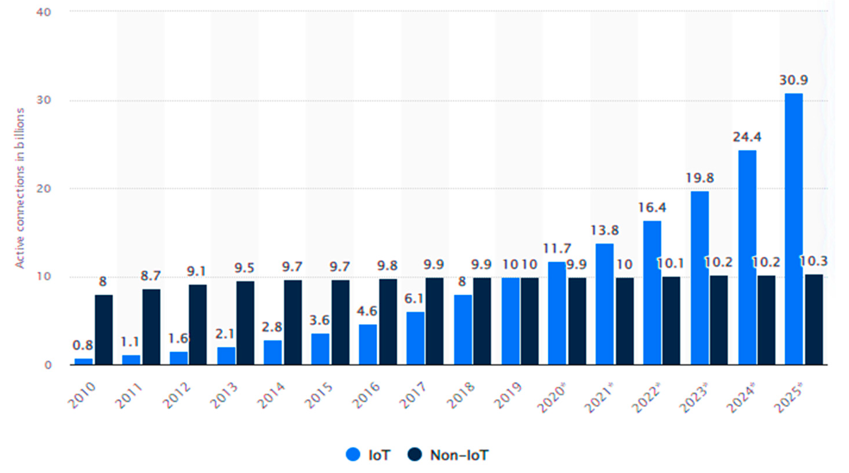 Electronics 12 01831 g001