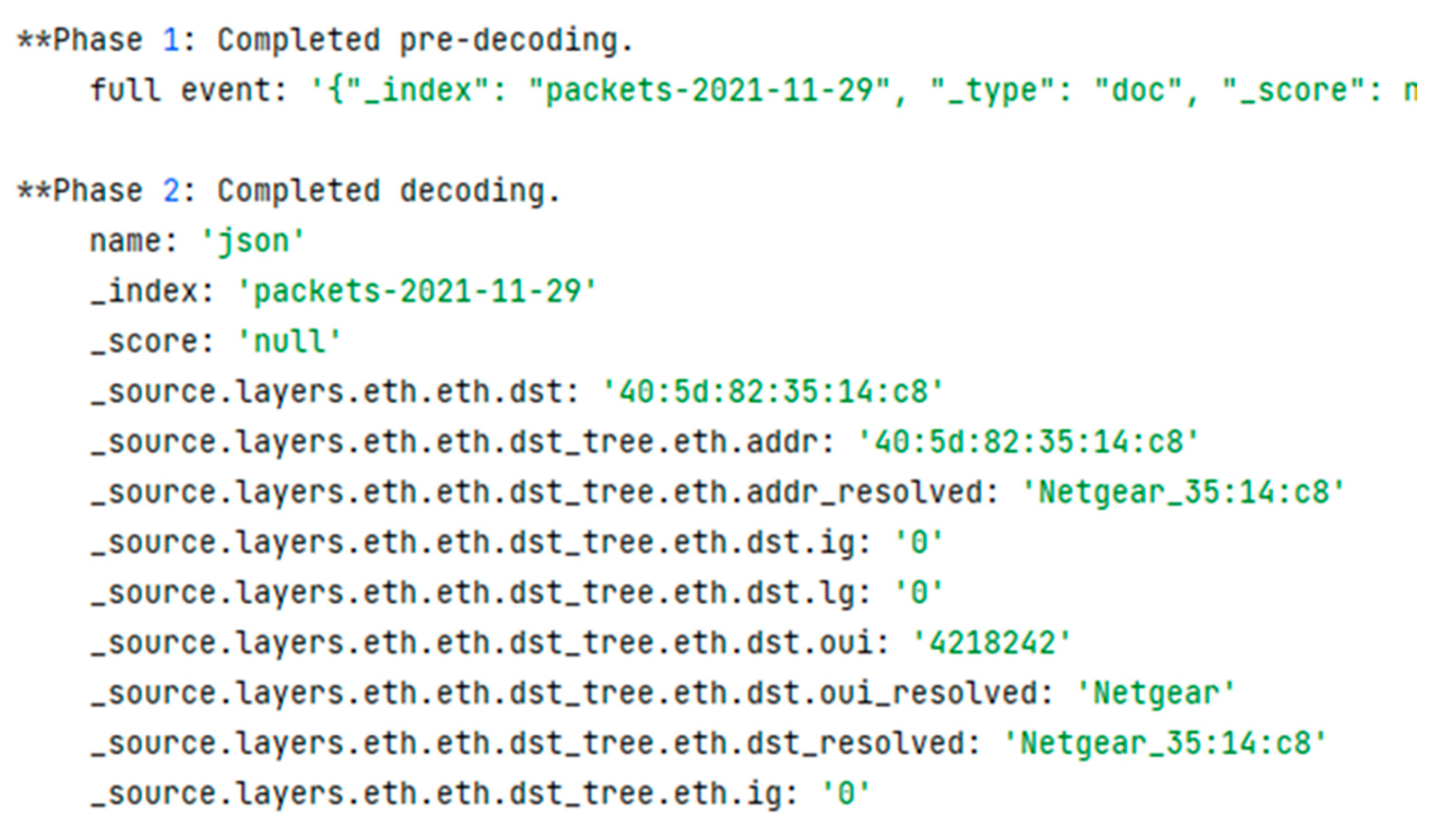 Electronics 12 01831 g012