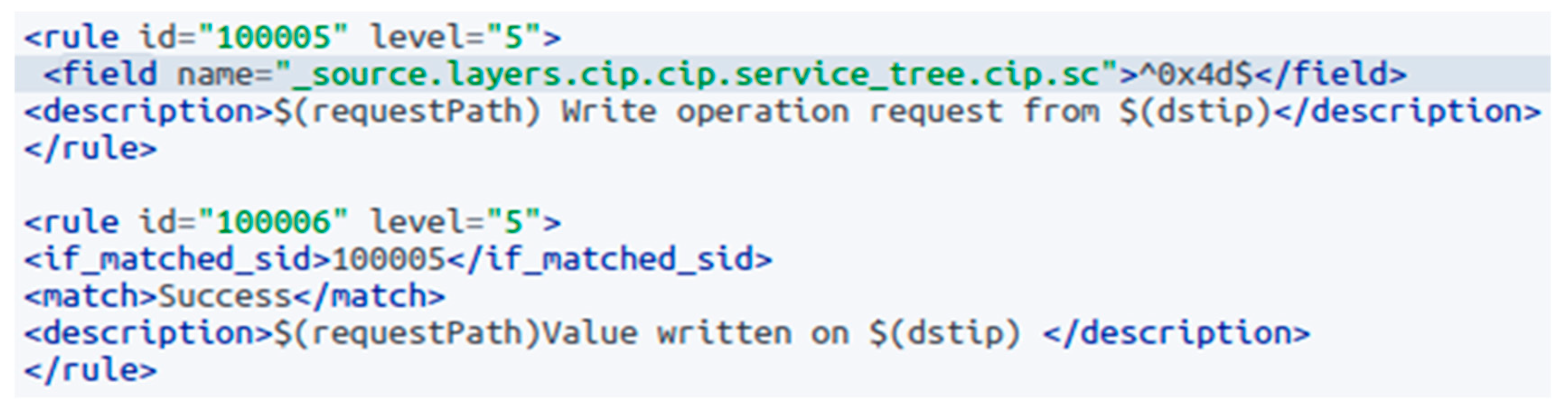 Electronics 12 01831 g013