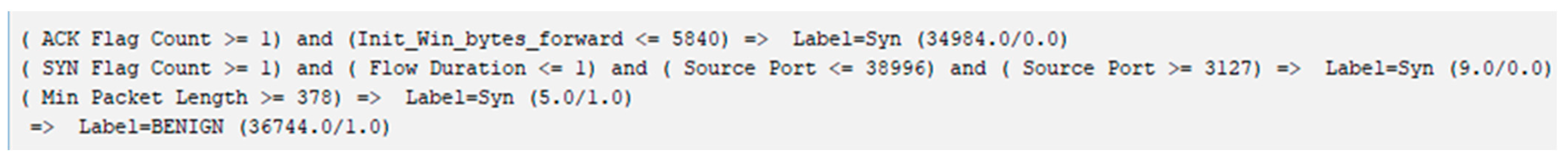 Electronics 12 01831 g014