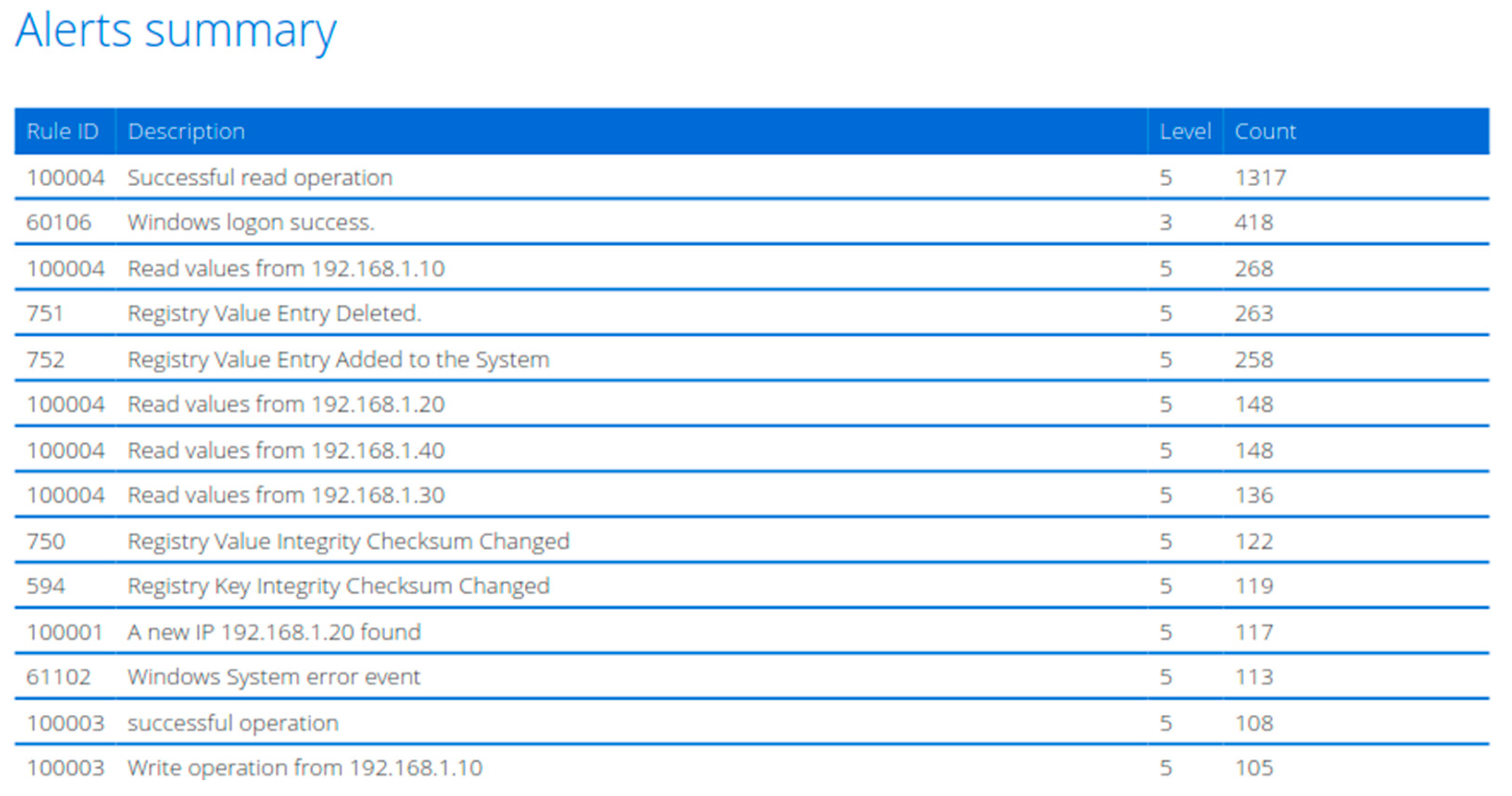 Electronics 12 01831 g020