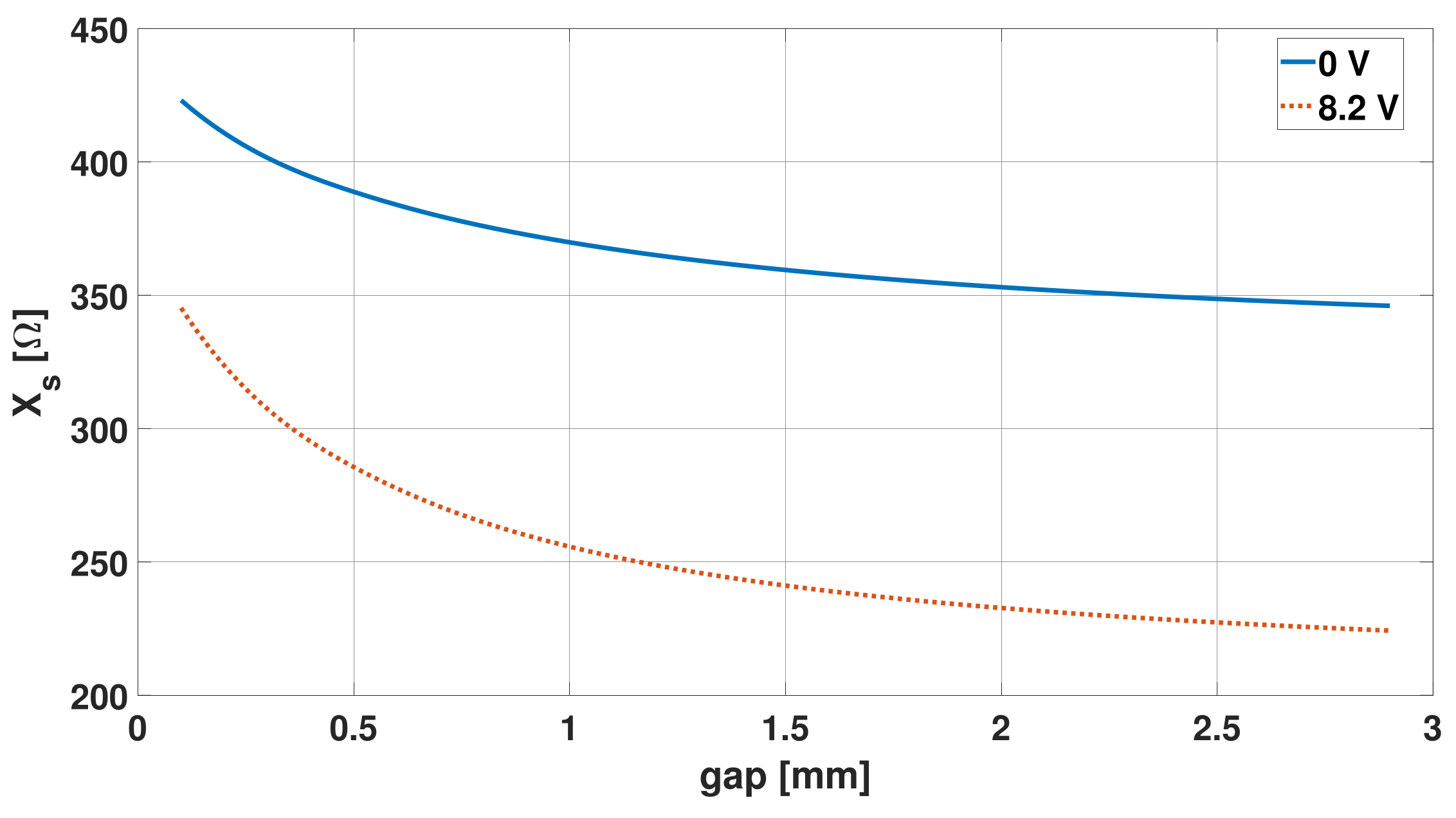 Electronics 12 01833 g003 Electronics 12 01833 g003