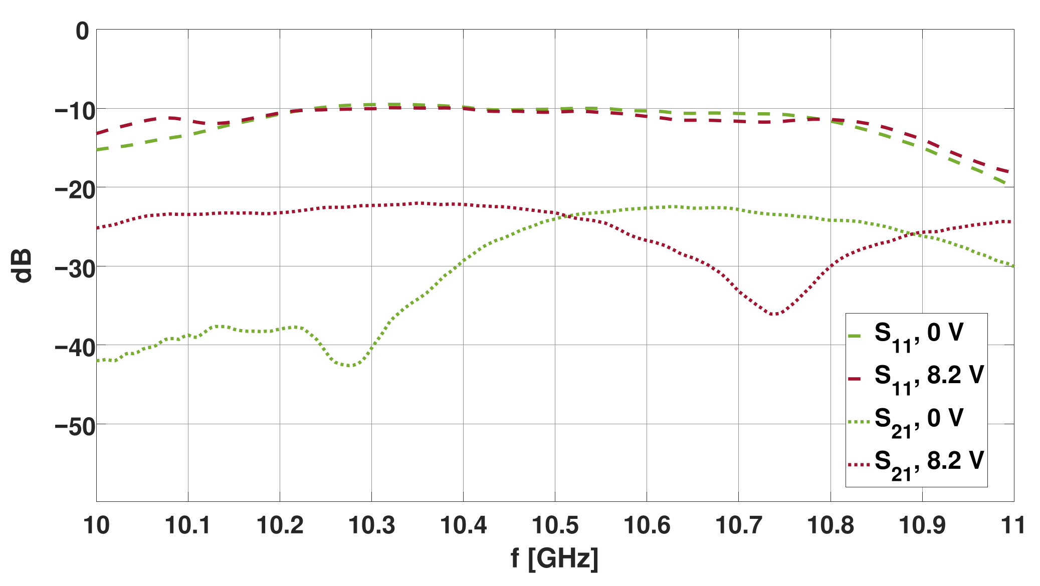 Electronics 12 01833 g009 Electronics 12 01833 g009