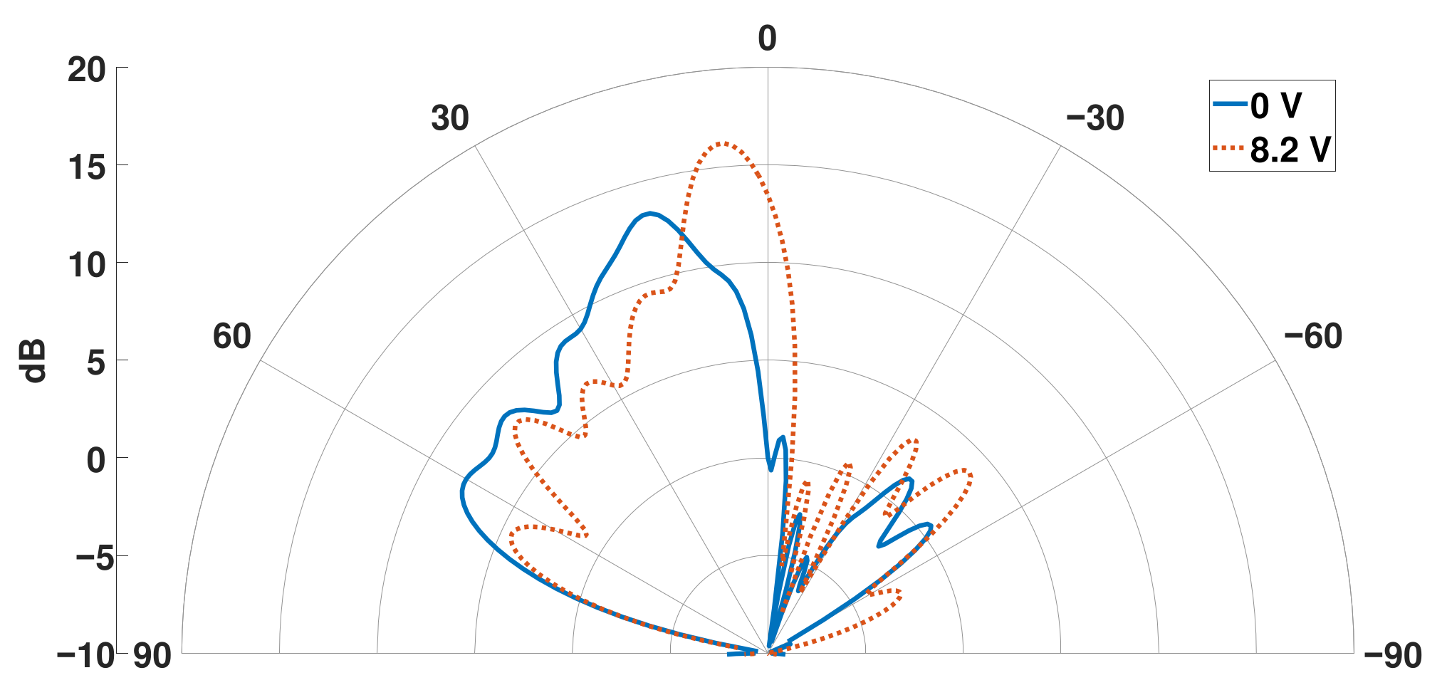Electronics 12 01833 g010 Electronics 12 01833 g010