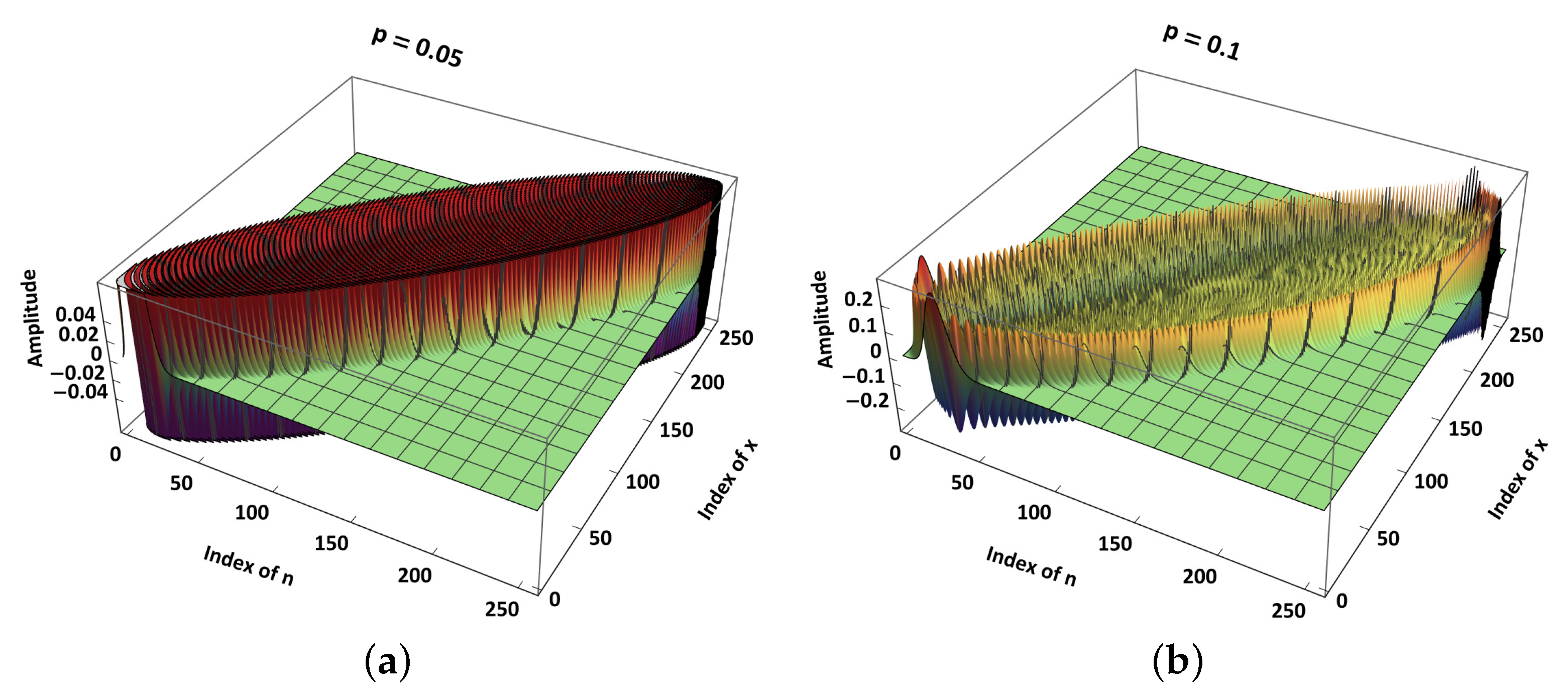 Electronics 12 01834 g002a Electronics 12 01834 g002a