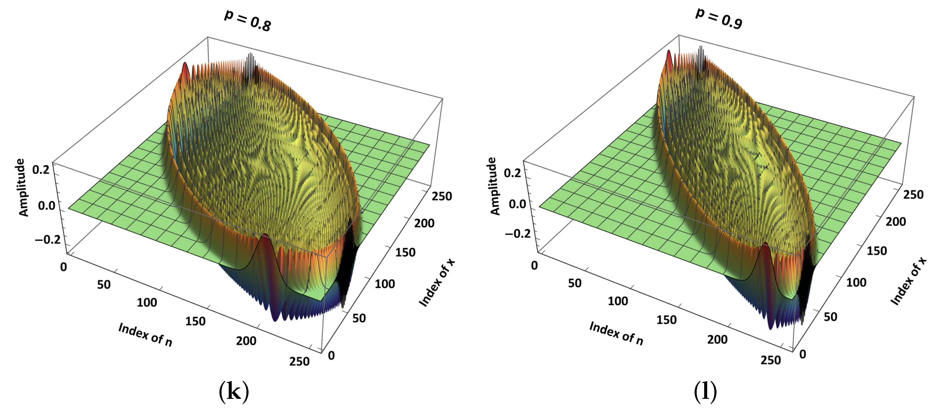 Electronics 12 01834 g002c Electronics 12 01834 g002c