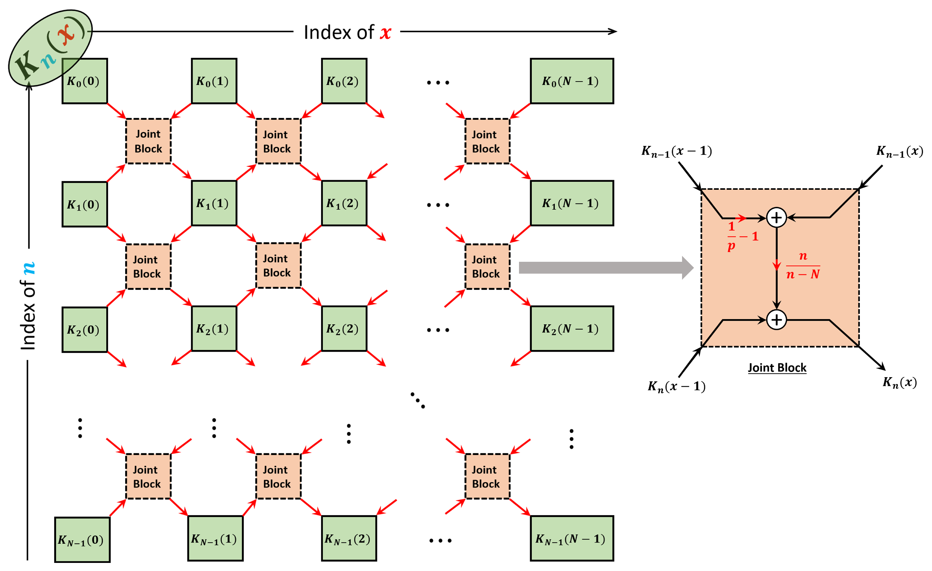 Electronics 12 01834 g003 Electronics 12 01834 g003