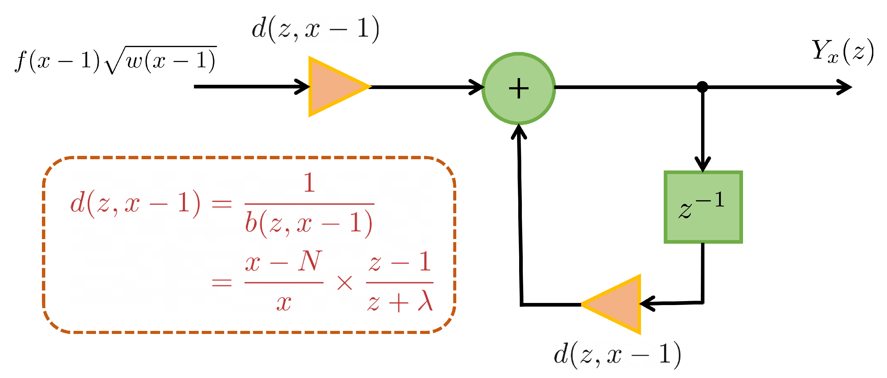 Electronics 12 01834 g004 Electronics 12 01834 g004
